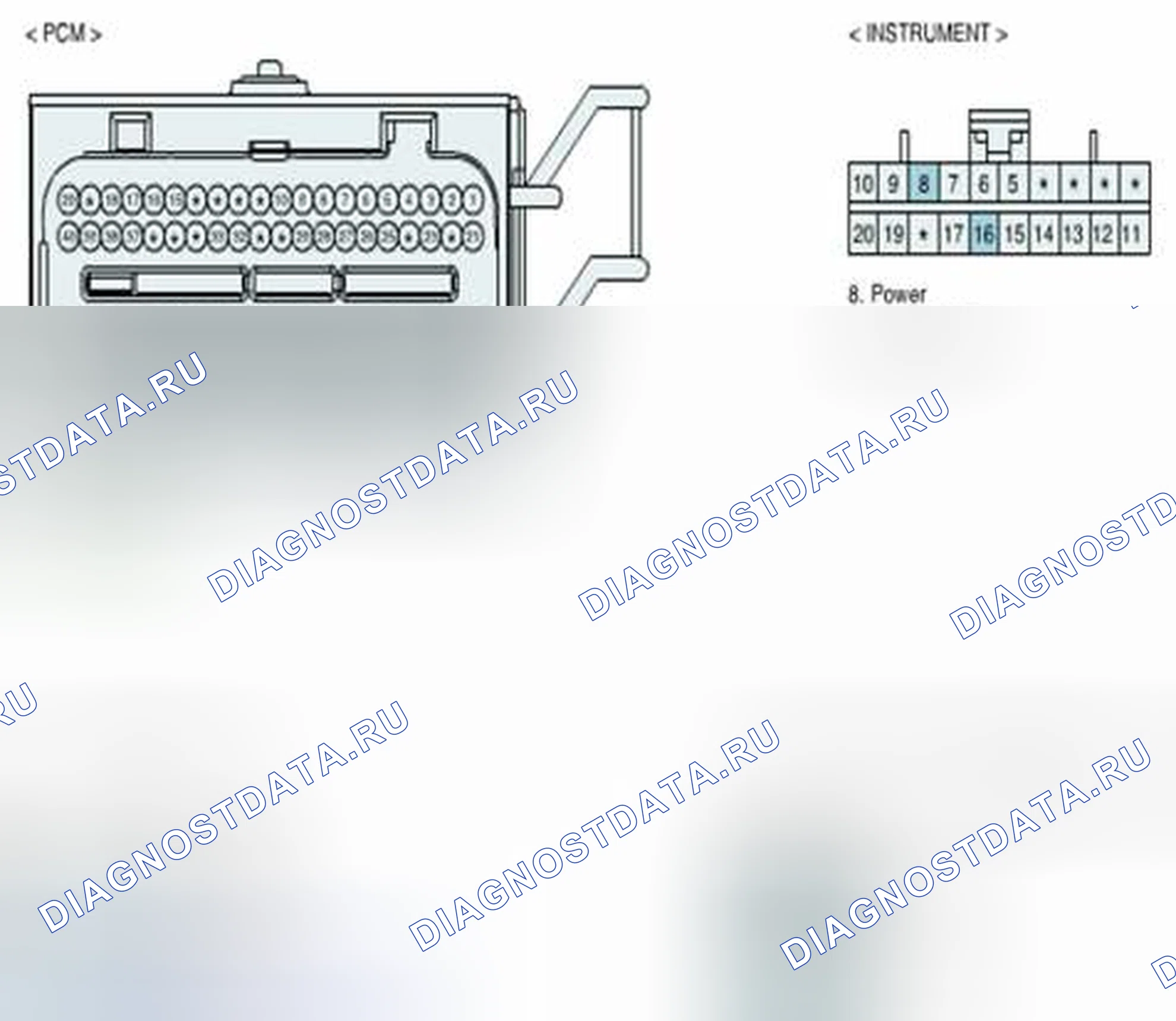 Рис. 208. Kia Sedona II рестайлинг