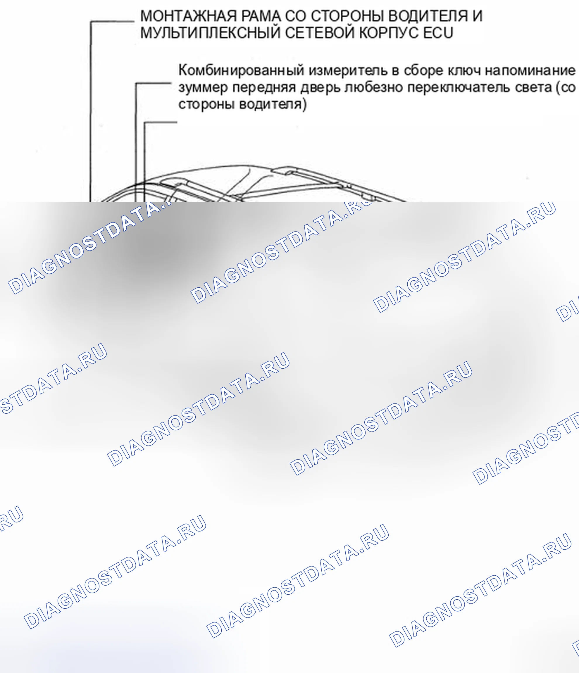 Рис. 94: РАСПОЛОЖЕНИЕ ДЕТАЛЕЙ. Toyota Sienna II рестайлинг