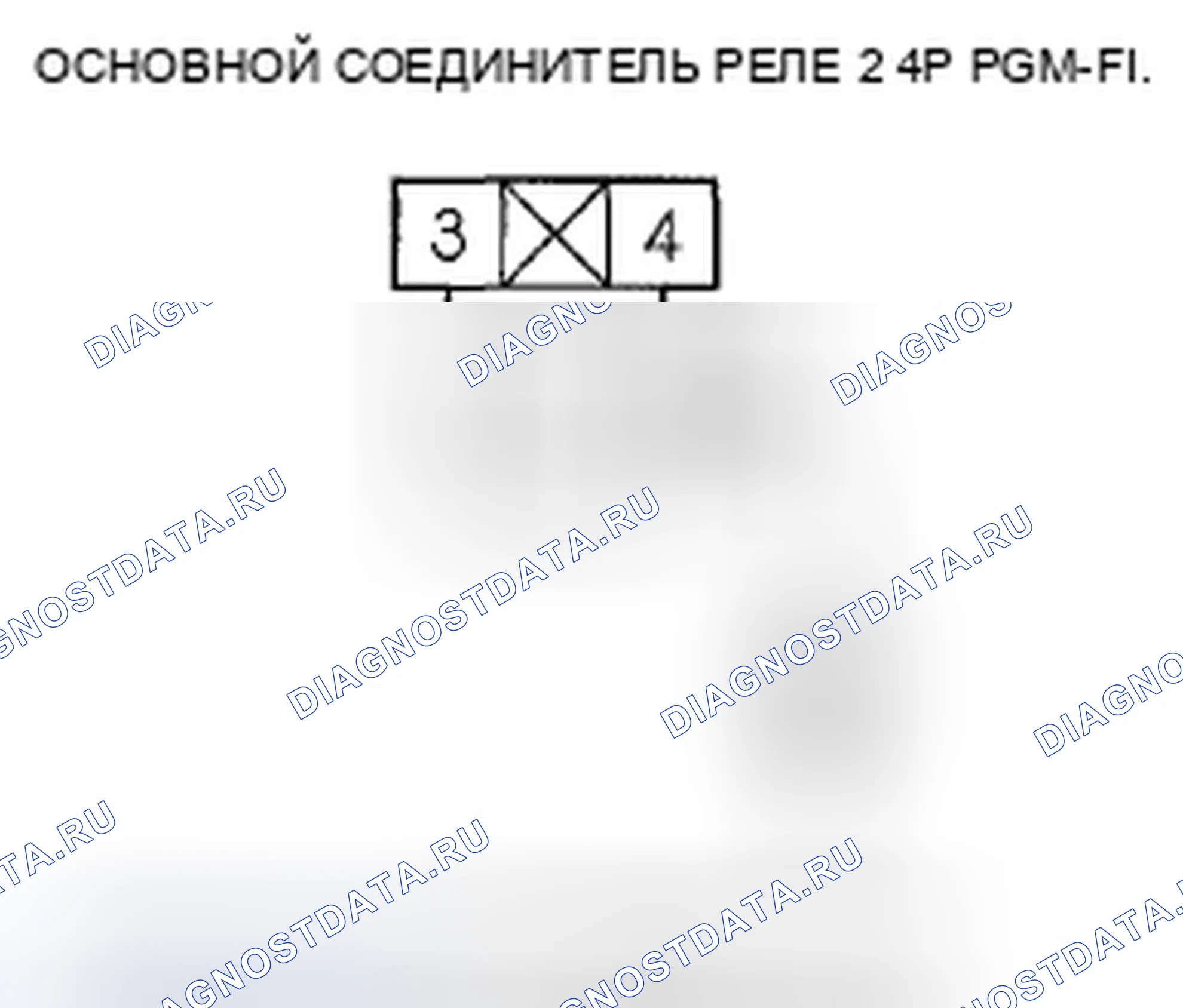 Рис. 14. Honda Fit GE