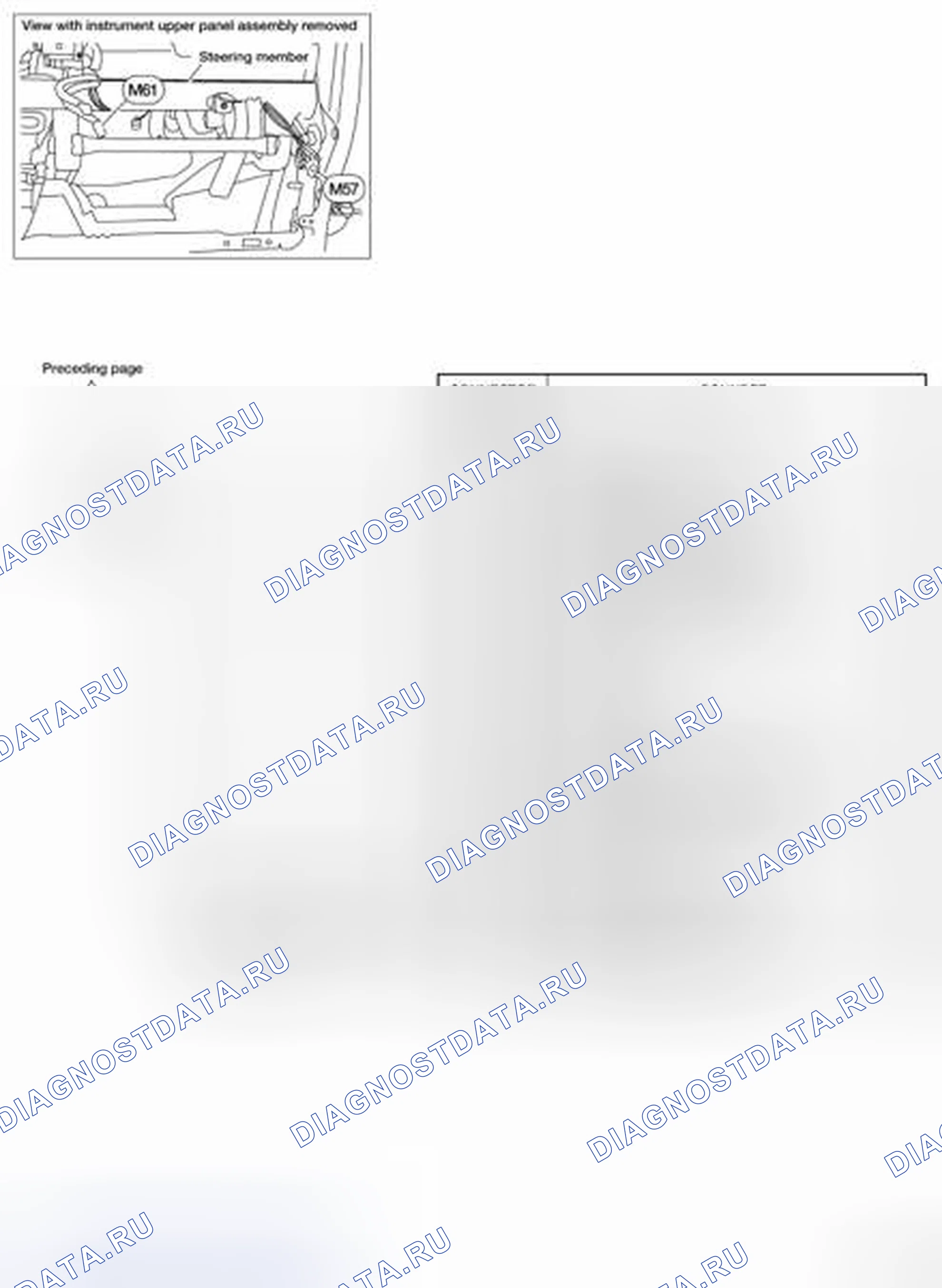 Рис. 6. Nissan Sentra B16 рестайлинг