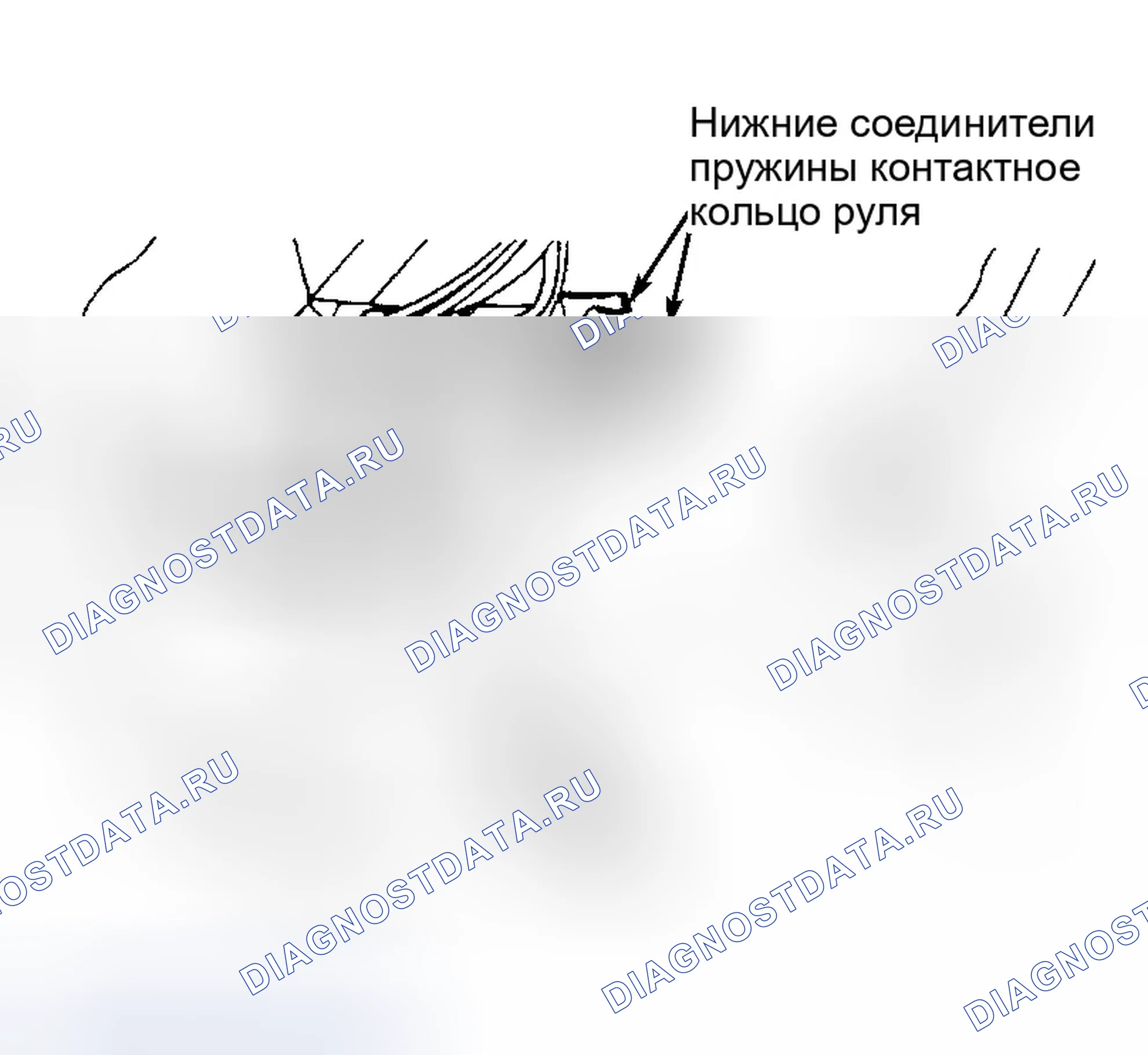 Рис. 4. Ford Escort ZX2 