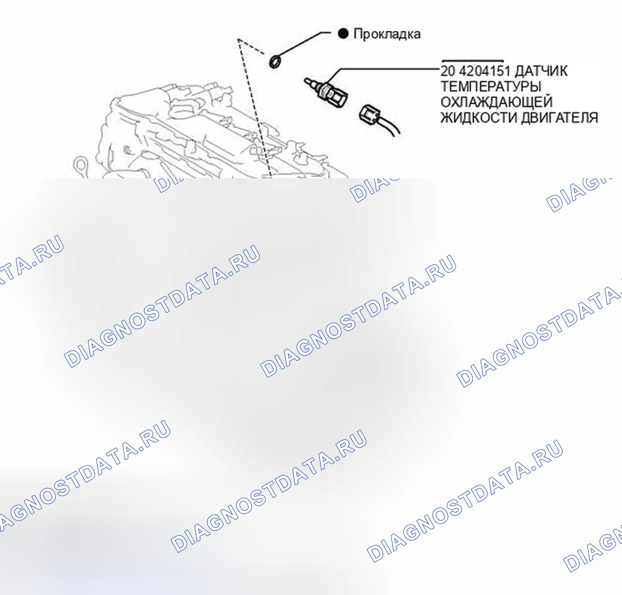 Рис. 222: ИЛЛЮСТРАЦИЯ. Toyota Highlander II рестайлинг