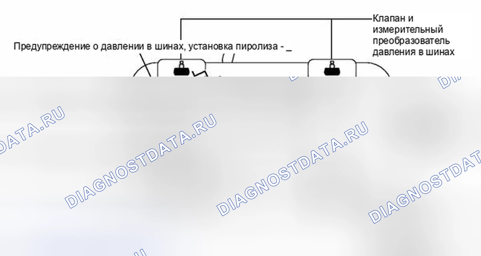 Рис. 10: ОПИСАНИЕ СИСТЕМЫ. Kia Sorento II