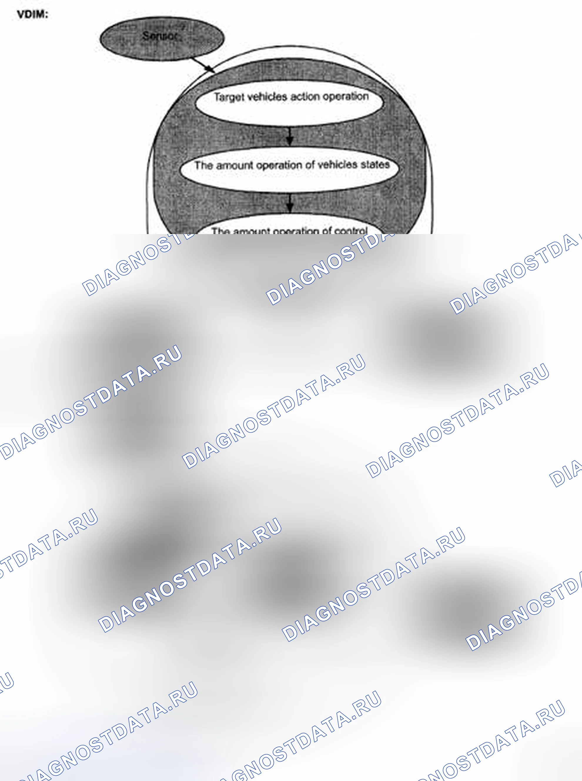 Рис. 192: ОПИСАНИЕ СИСТЕМЫ. Toyota Camry XV40