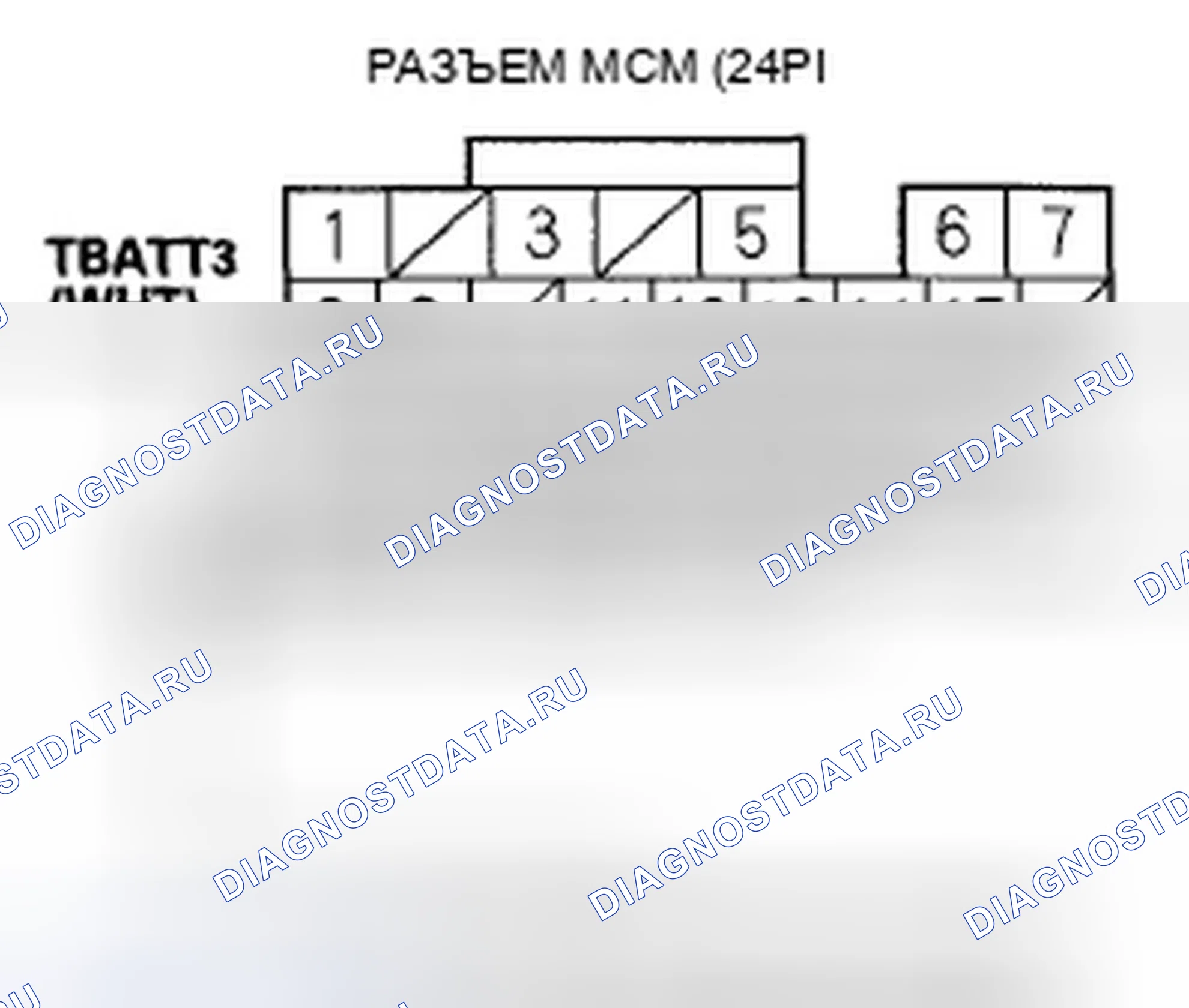 Рис. 256. Honda Accord VII рестайлинг