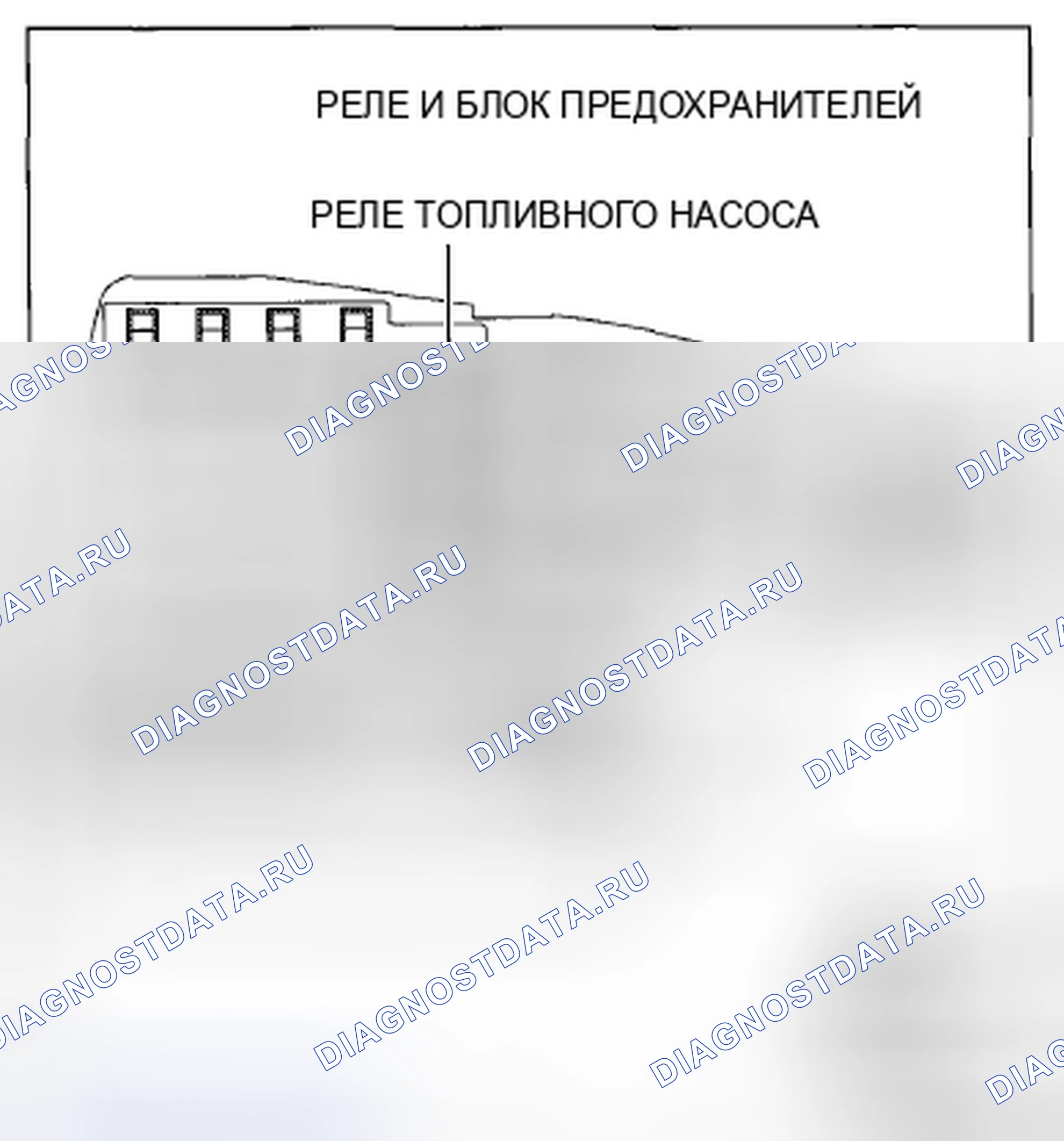 Рис. 85: Процедура обеспечения безопасности топливопровода. Mazda CX-5 I