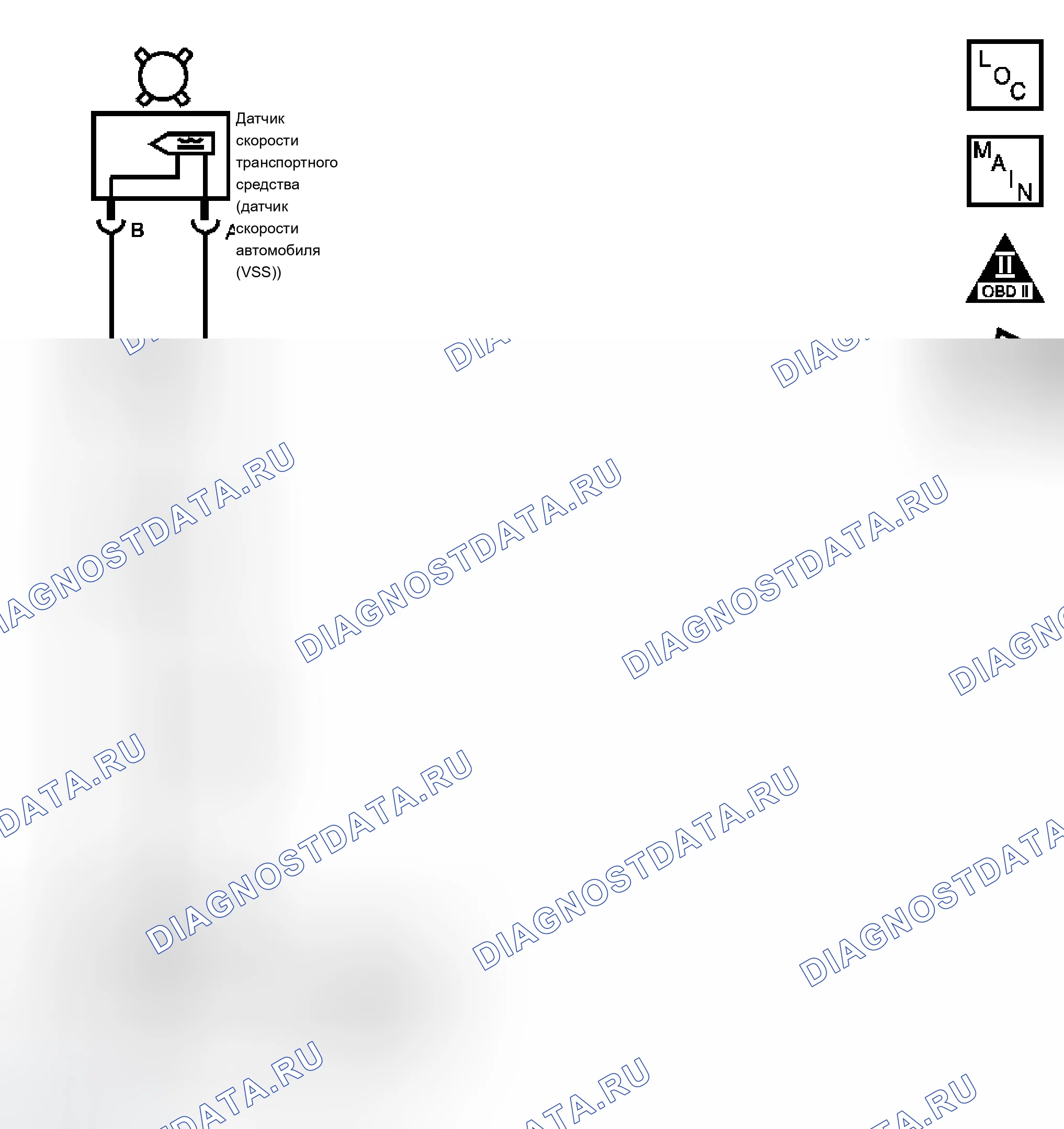 Рис. 9: расшифровка кода ошибки P0722 (3,9 л). Chevrolet Uplander I