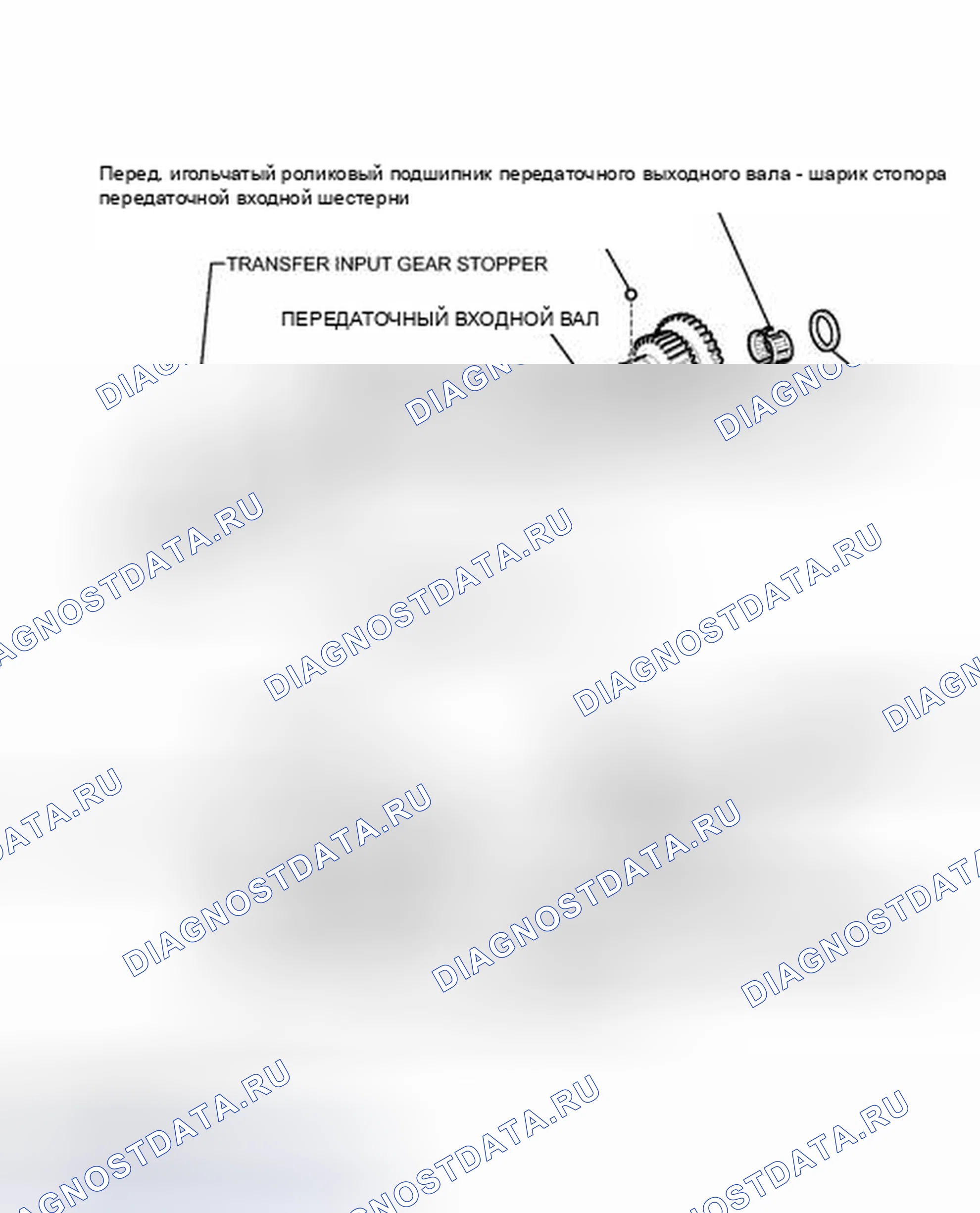 Рис. 127: ИЛЛЮСТРАЦИЯ. Toyota FJ Cruiser I