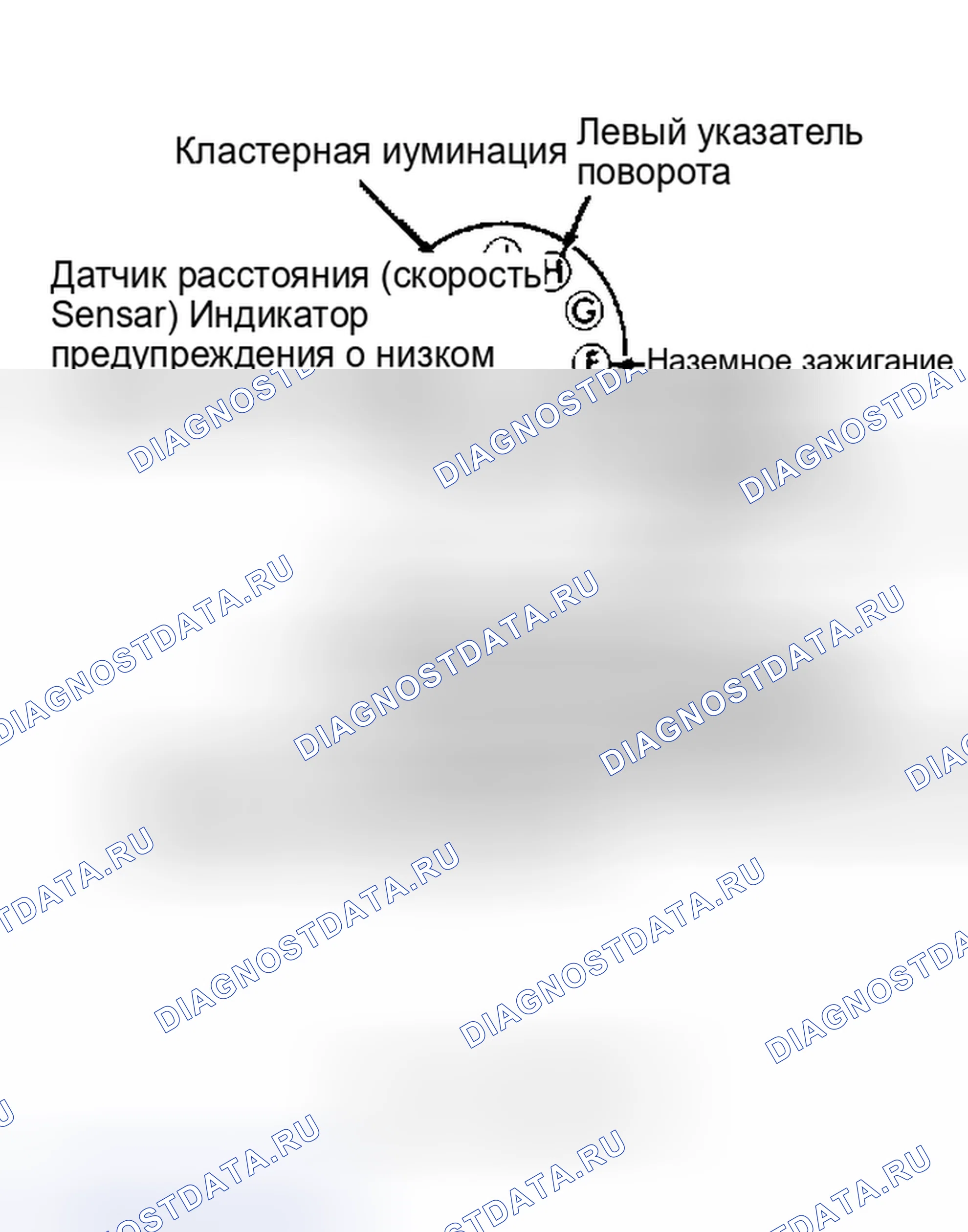 Рис. 33. Plymouth Acclaim I