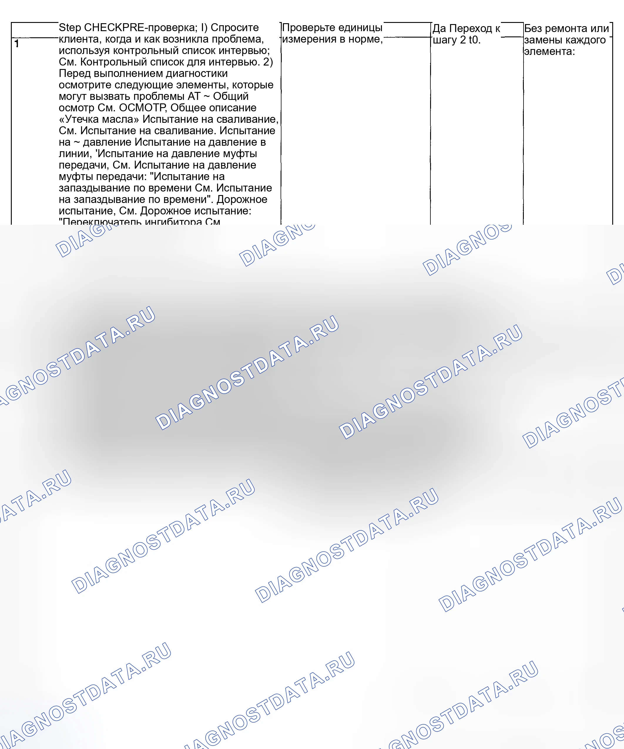 Рис. 565: ПОРЯДОК ВЫПОЛНЕНИЯ РАБОТ. Subaru Impreza WRX GD/GG рестайлинг