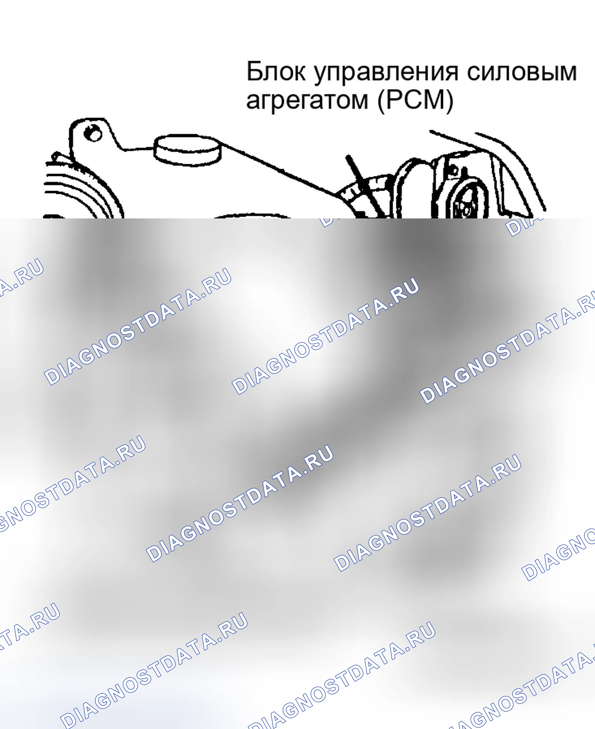 Рис. 145. Jeep Grand Cherokee ZJ