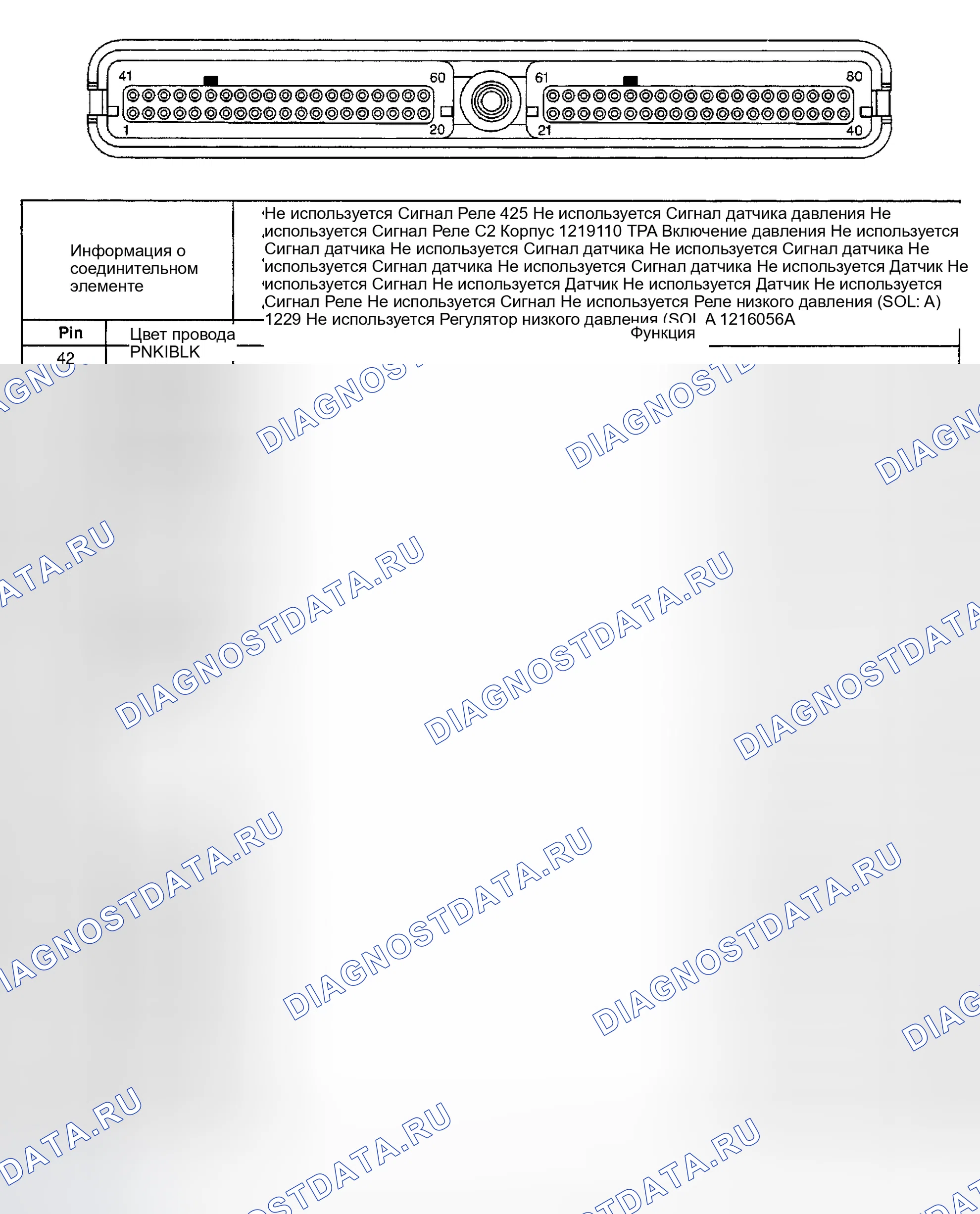 Рис. 271. Hyundai Veracruz I
