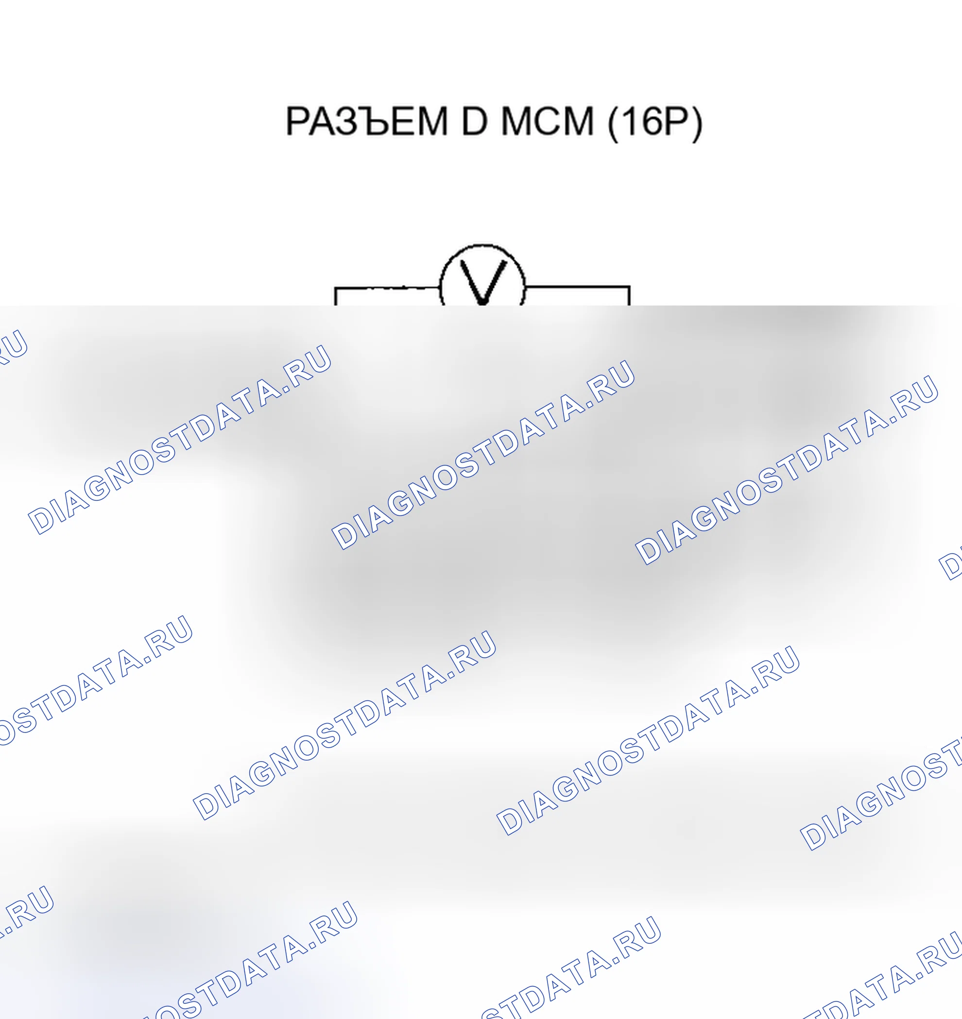 Рис. 441. Honda Insight I
