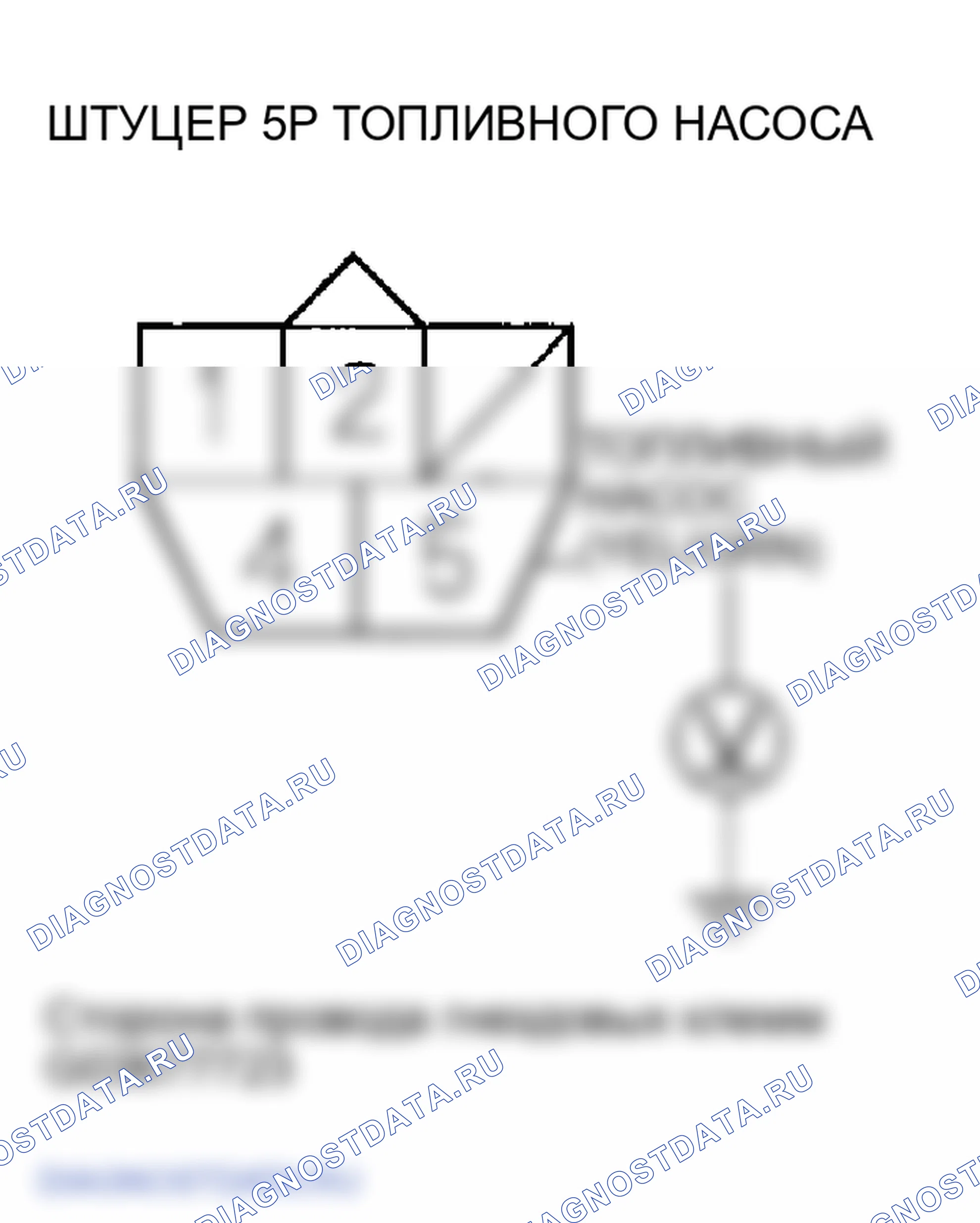 Рис. 11. Honda Element I