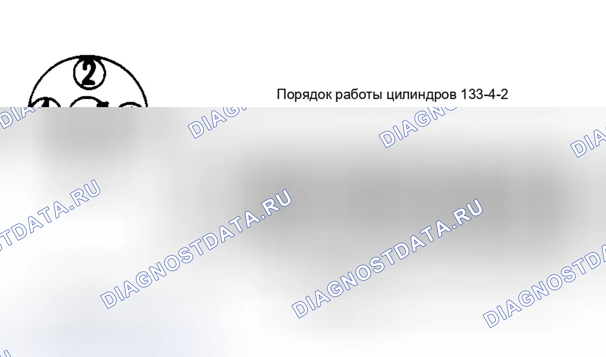Рис. 1: порядок работы цилиндров и ротация дистрибьютора (Accord). Honda Prelude III рестайлинг
