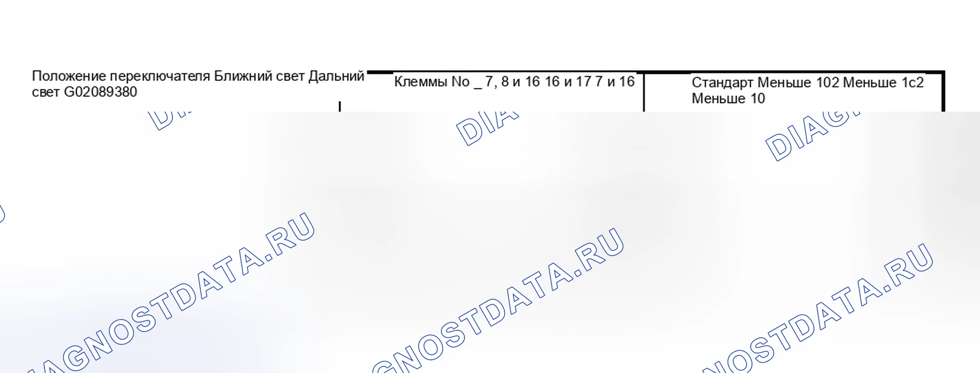Рис. 4: ДИММЕР И ПРОХОДНОЙ ПЕРЕКЛЮЧАТЕЛЬ. Subaru Forester SG