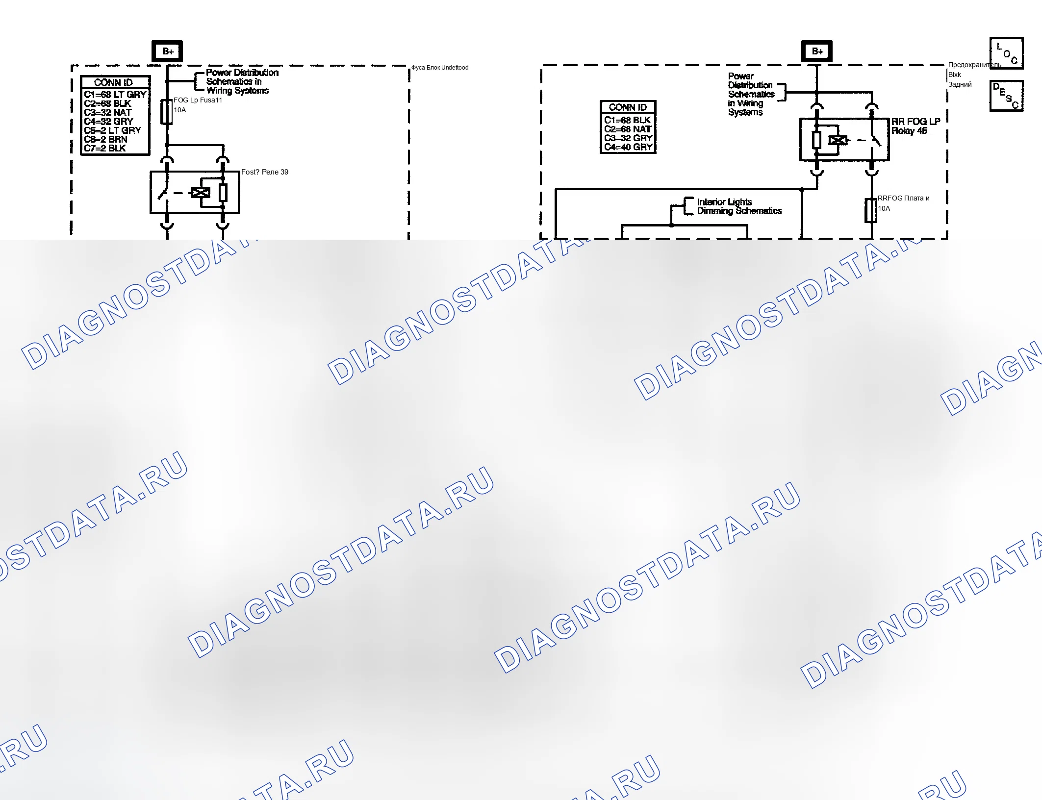 Рис. 4: Схема противотуманных фар. Chevrolet TrailBlazer I