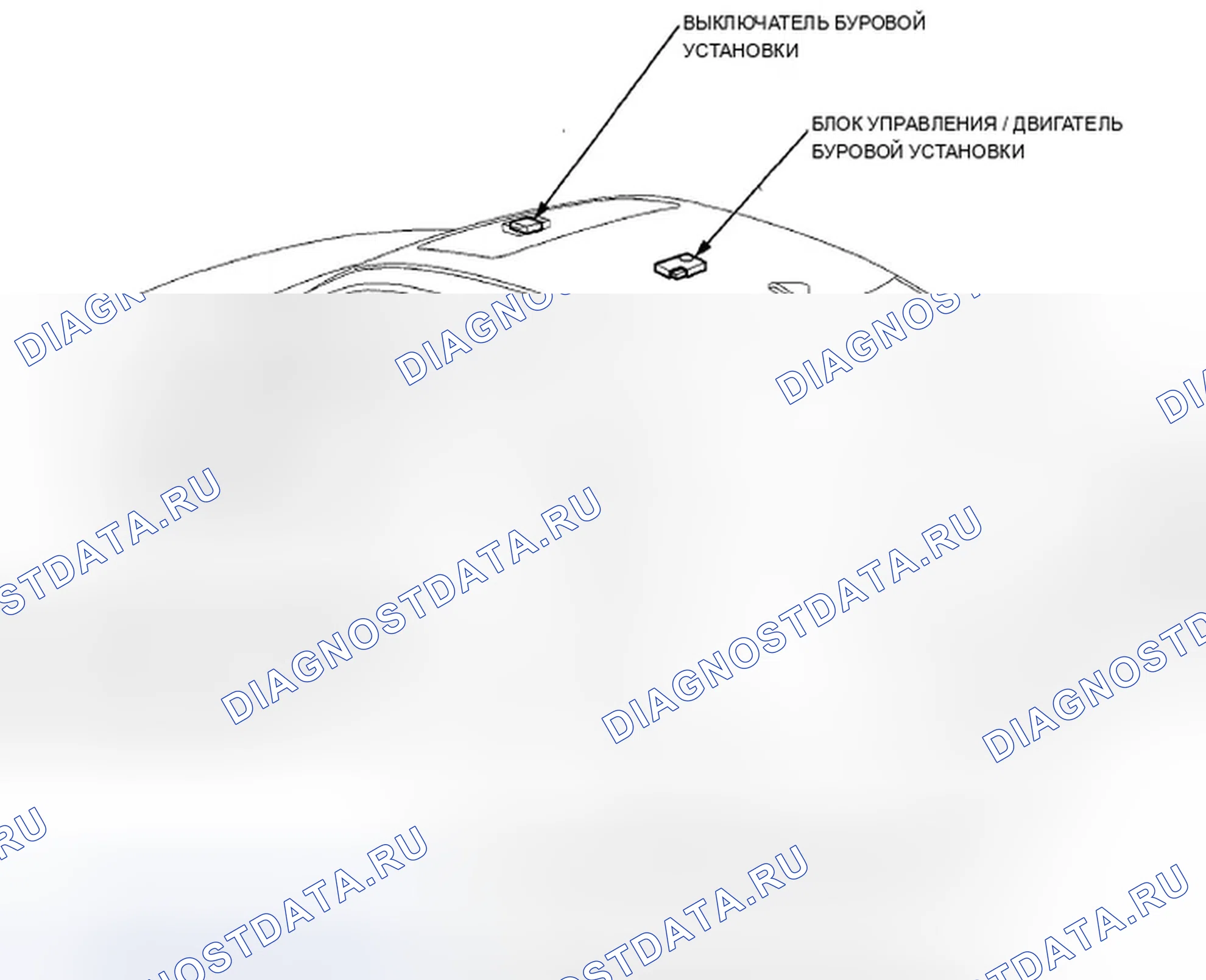 Рис. 28: Указатель расположения компонентов. Acura TSX II