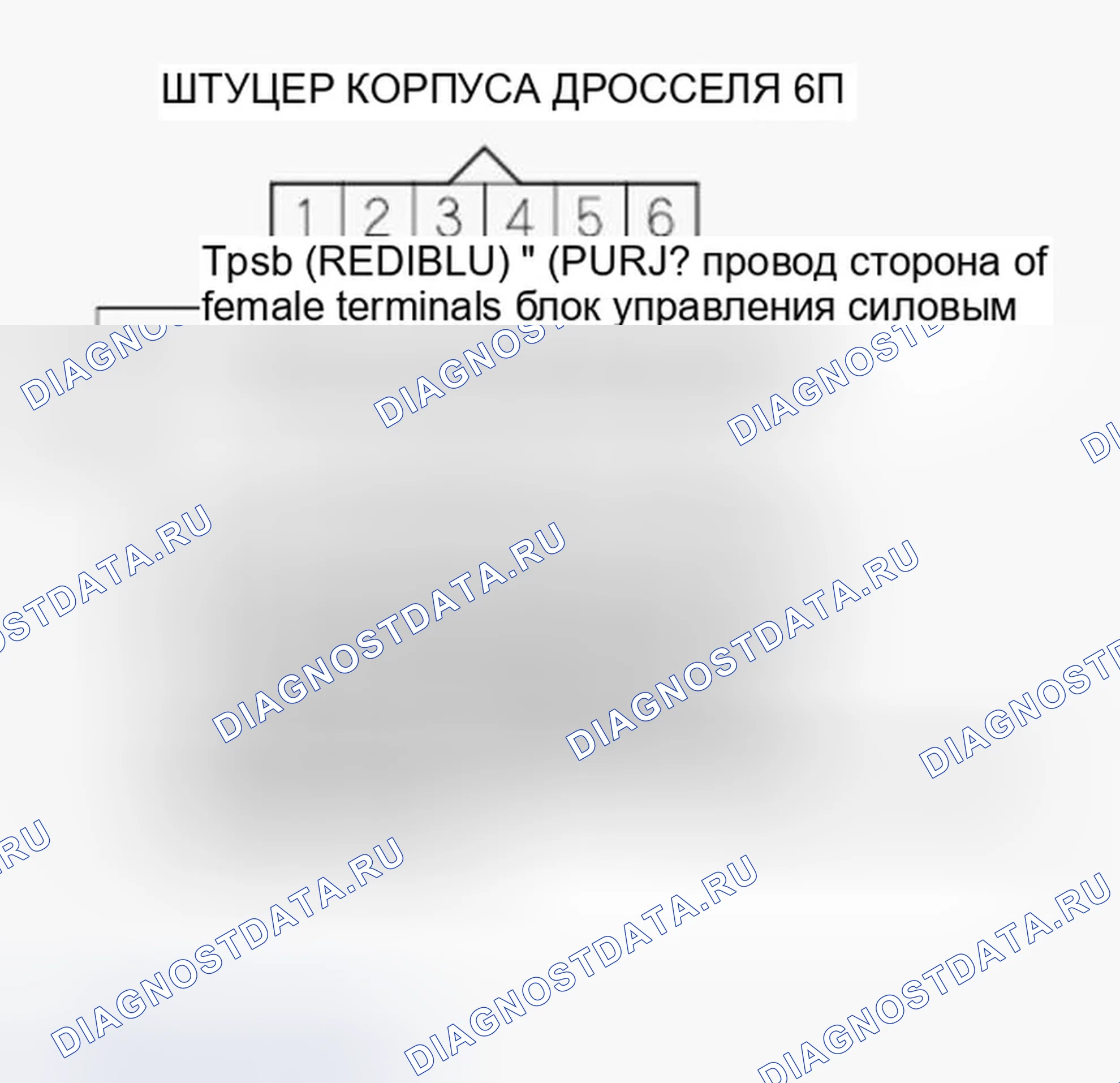 Рис. 308. Honda Ridgeline I рестайлинг