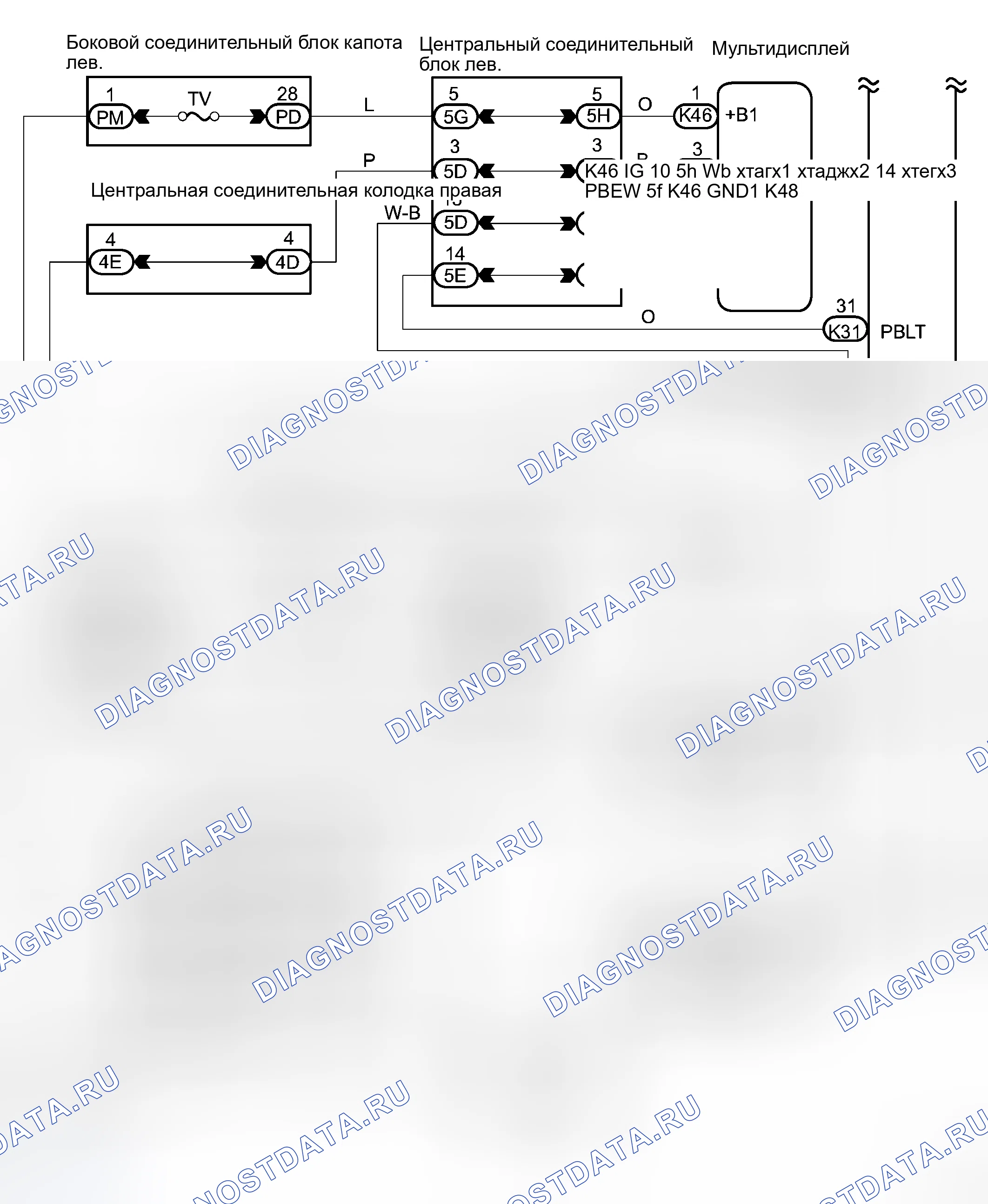 Рис. 7. Haval H8 I