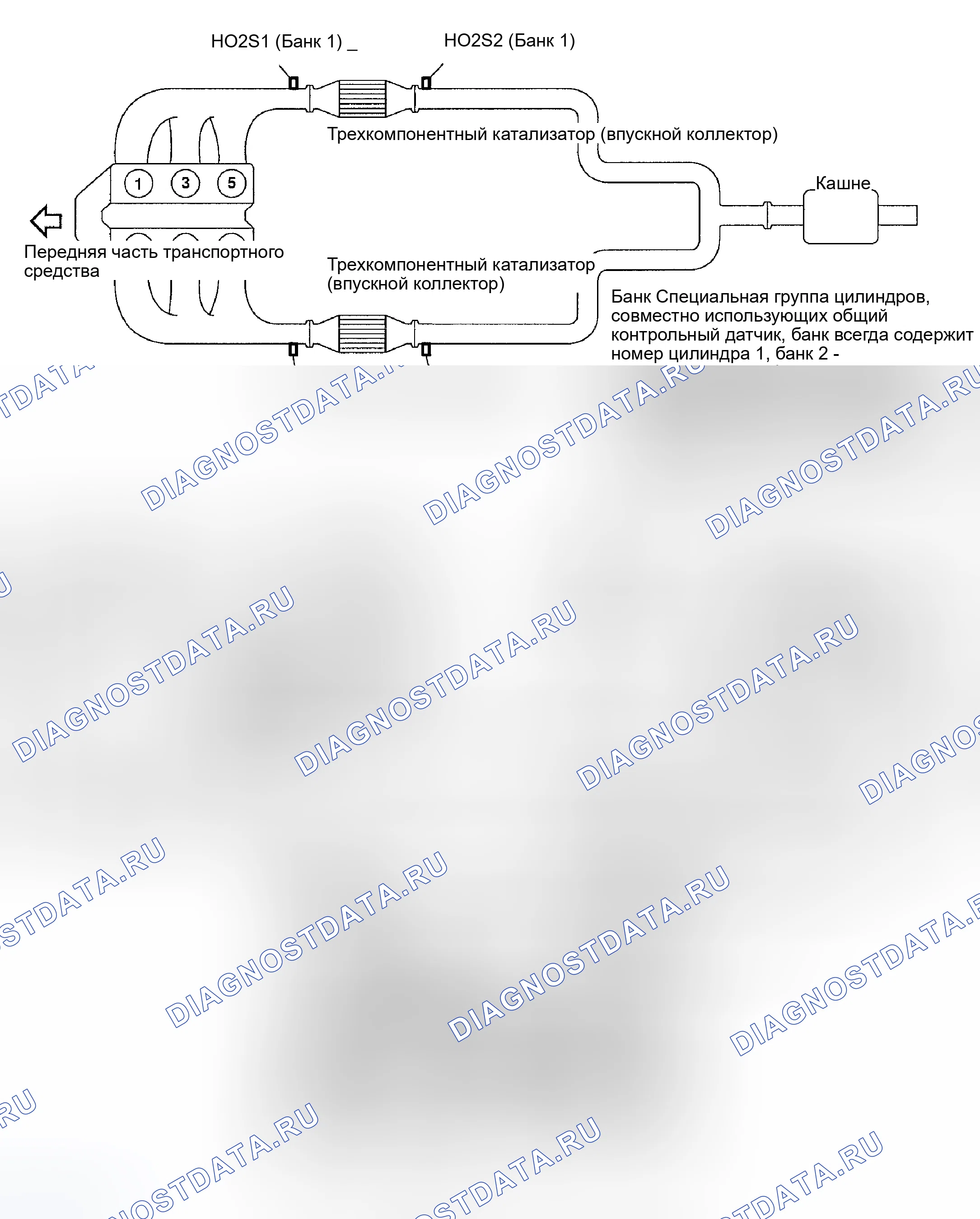 Рис. 58. Nissan Sentra B15