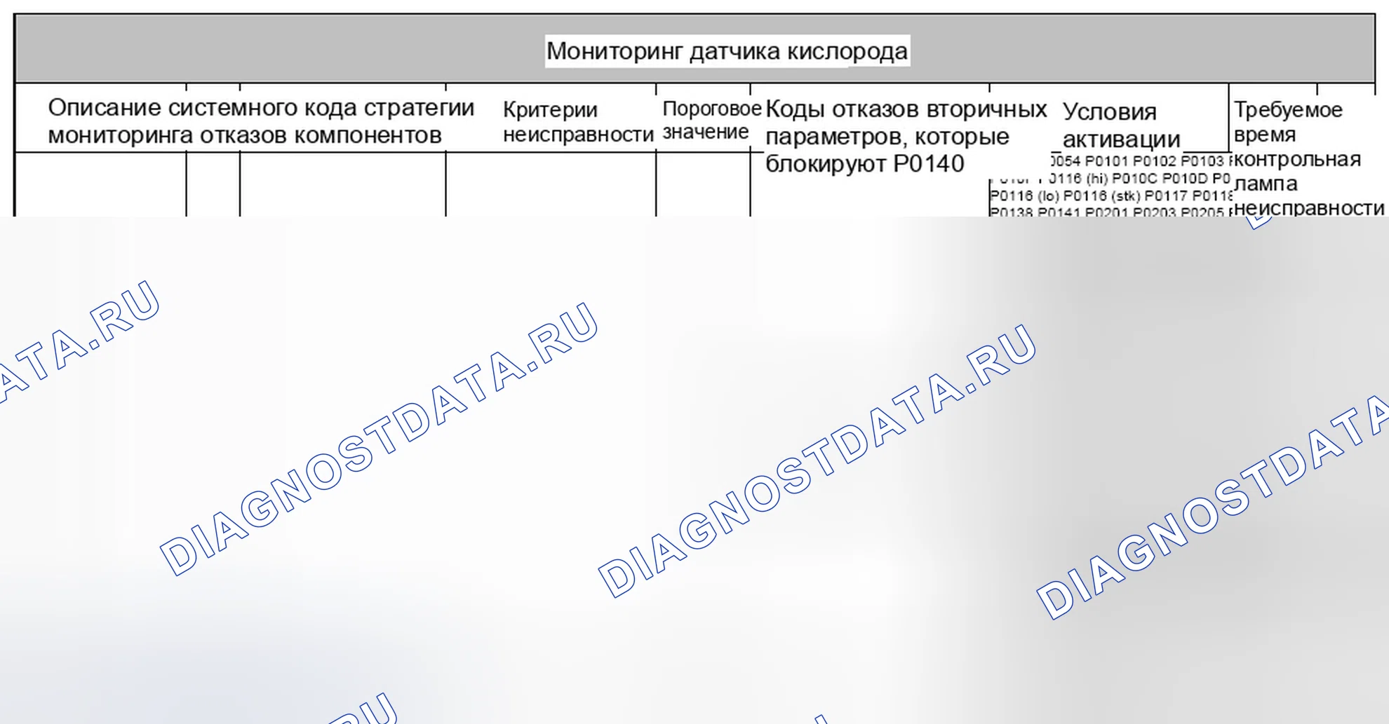 Рис. 233. Jaguar XF I