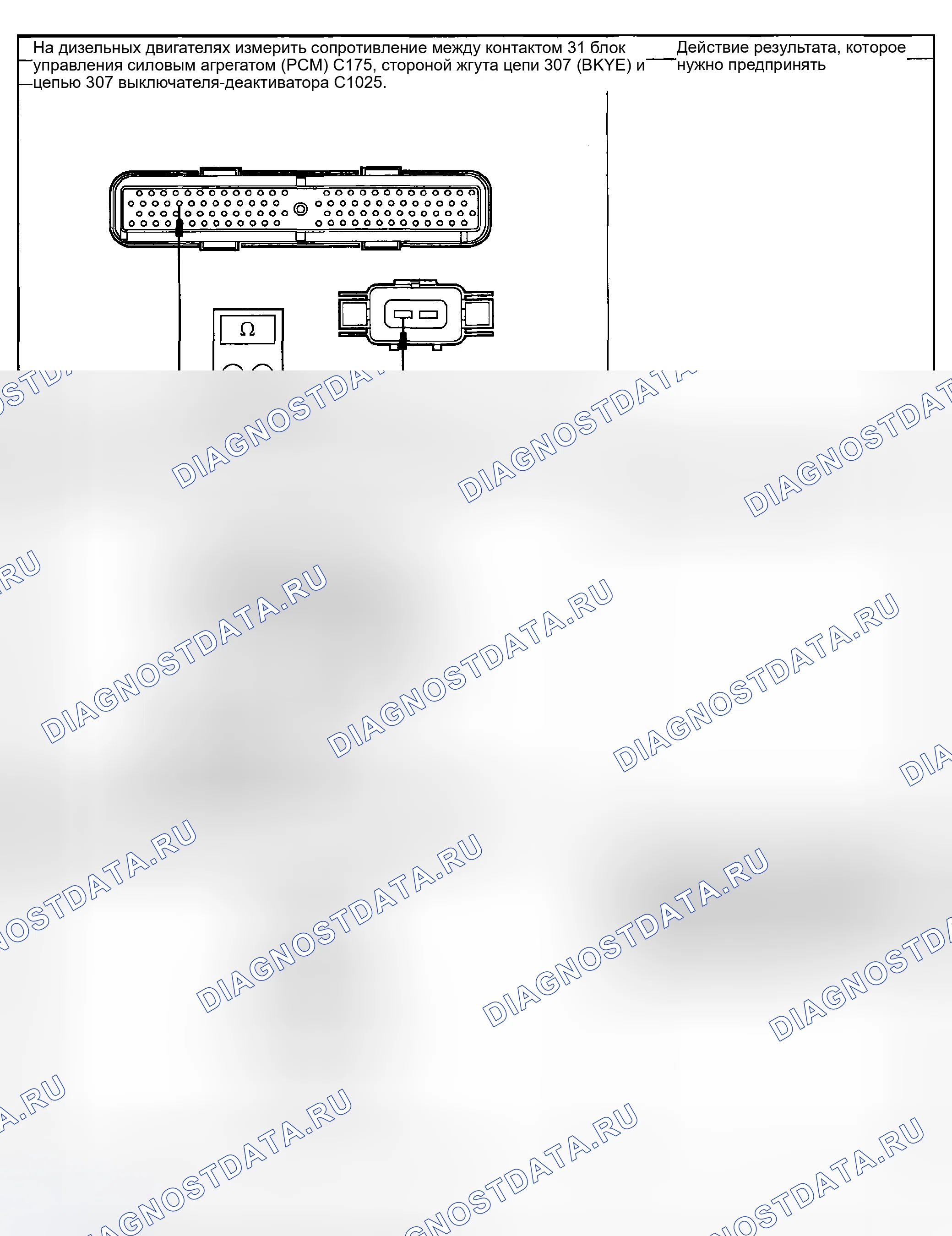 Рис. 80. Ford Pickup F250 Super Duty I