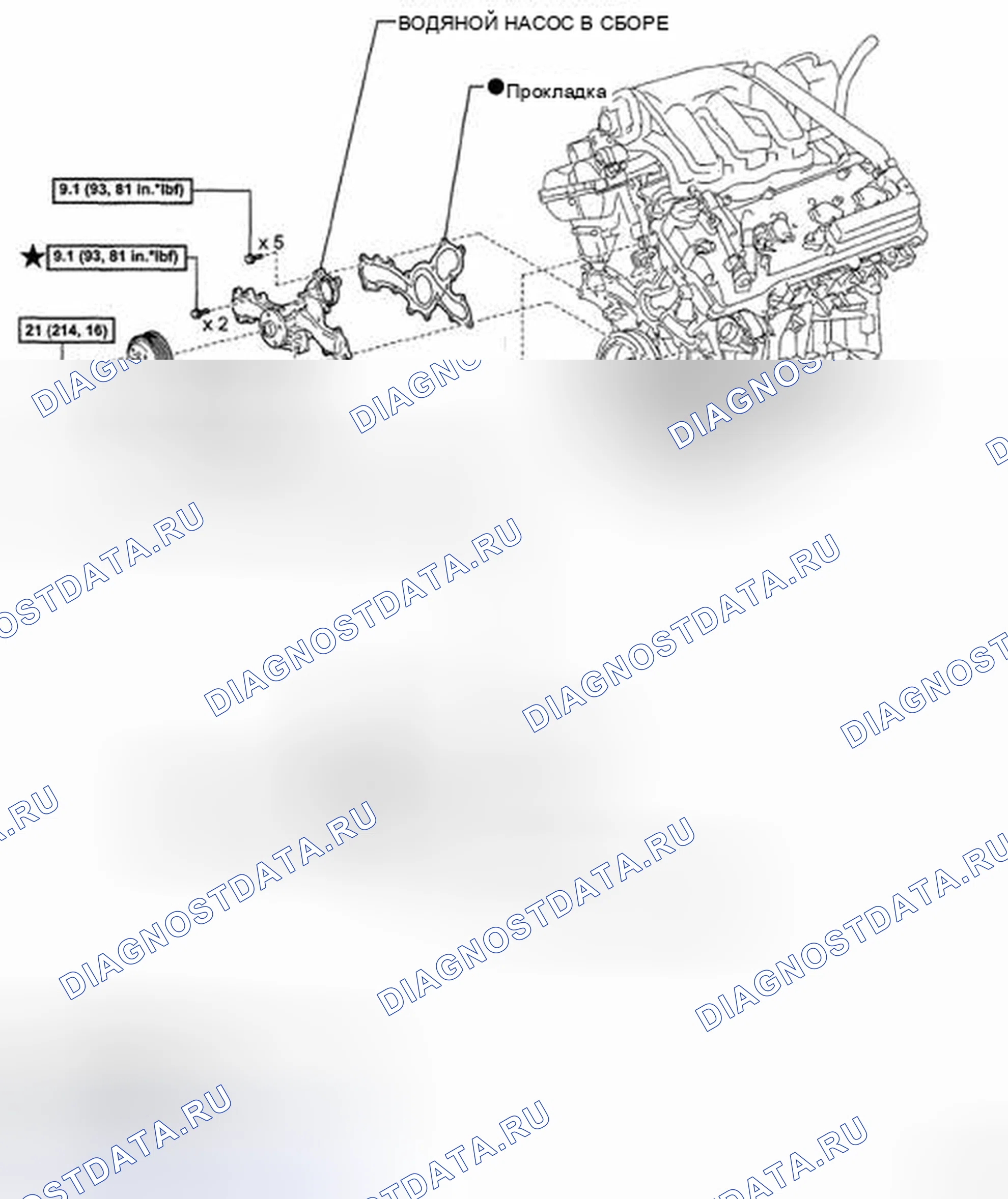 Рис. 24. Toyota Highlander II