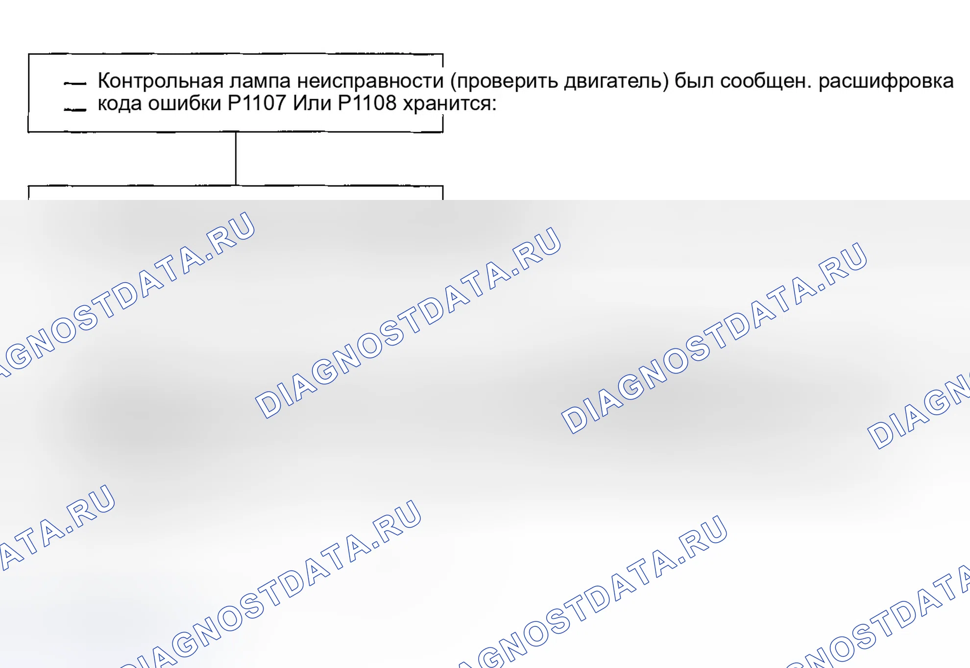 Рис. 97: расшифровка кода ошибки P1107, P1108: Проблема высокого / низкого напряжения в цепи датчика Баро. Honda Civic GA