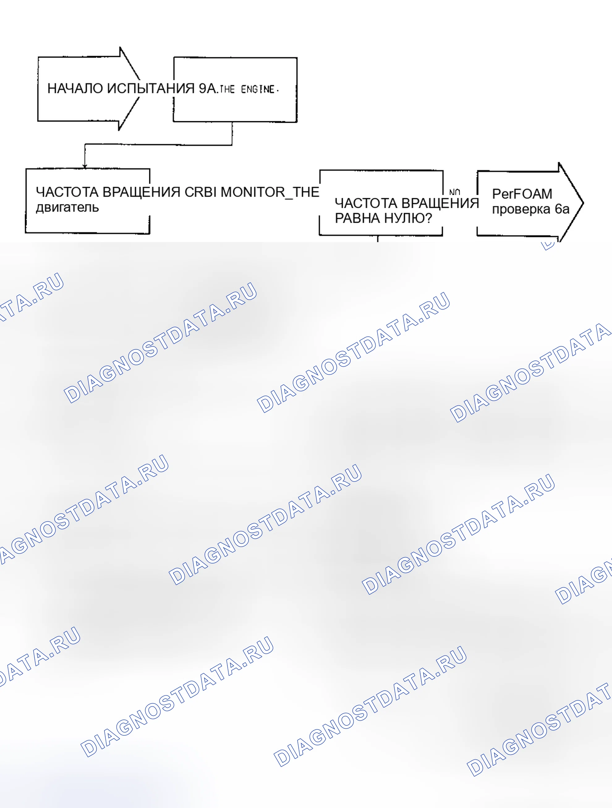 Рис. 140. Dodge Caravan II