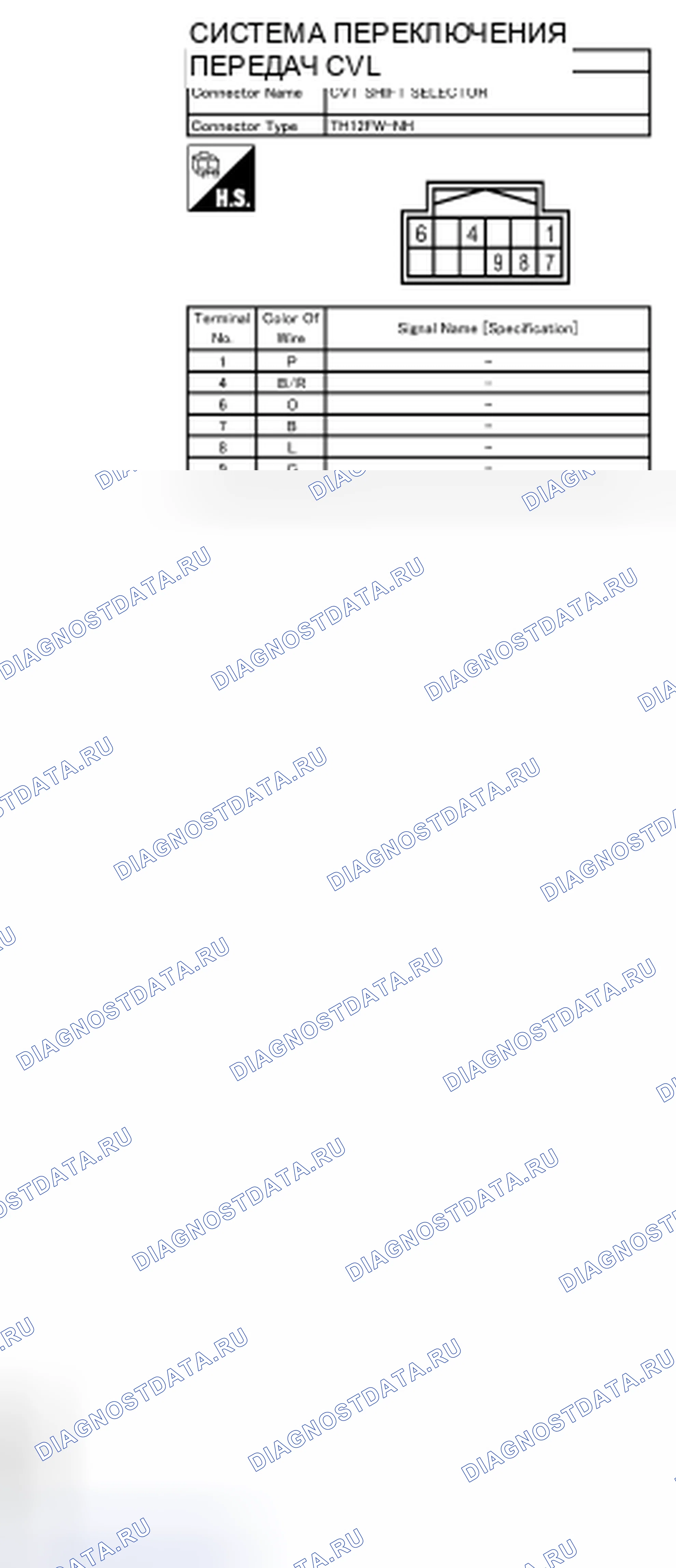 Рис. 28. Nissan Quest IV