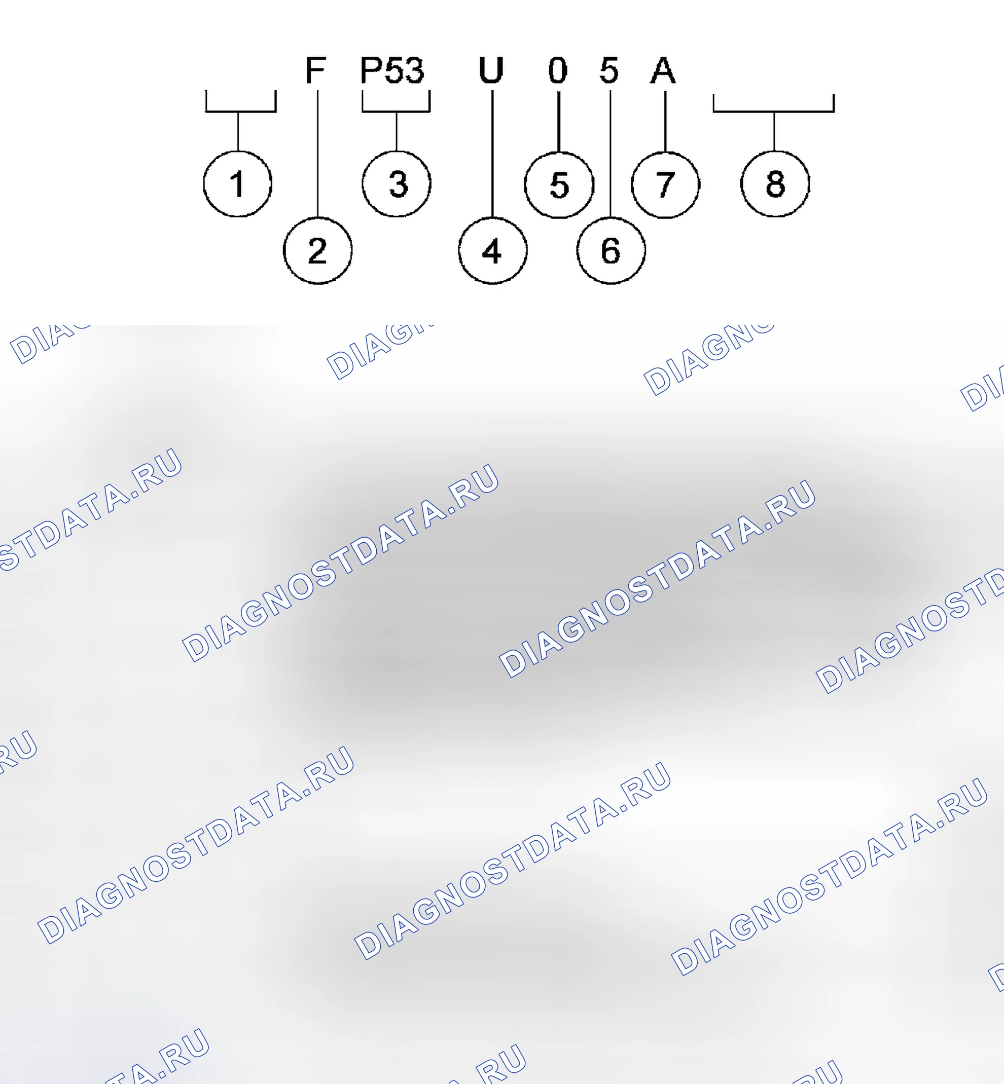 Рис. 2. Hyundai Porter IV