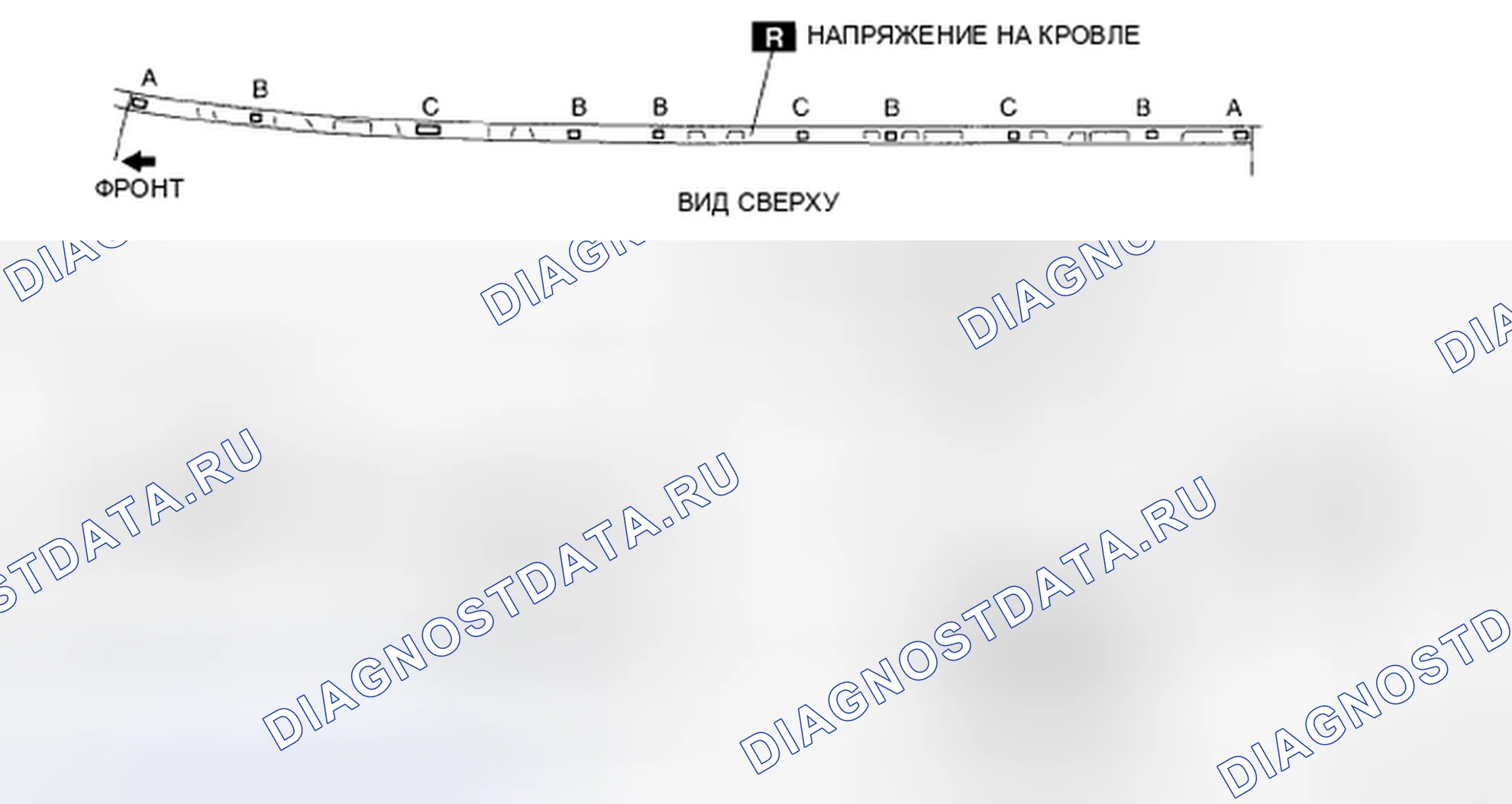 Рис. 93: СНЯТИЕ ФОРМОВКИ КРЫШИ. Mazda CX-9 I