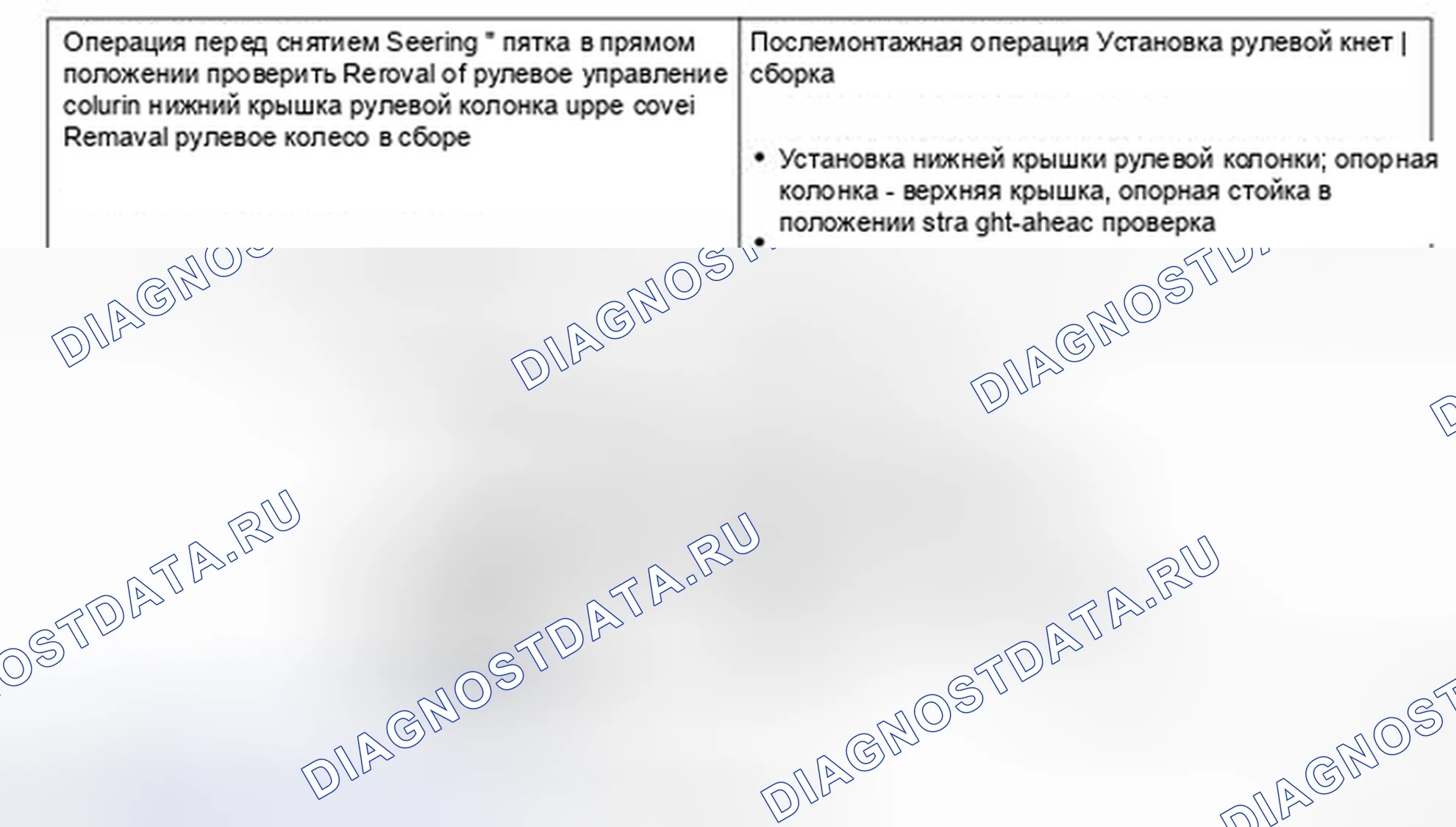 Рис. 3: < КОРПУС ПЕРЕКЛЮЧАТЕЛЯ КОЛОНКИ >. Mercedes-Benz CLA-класс C117/X117 рестайлинг