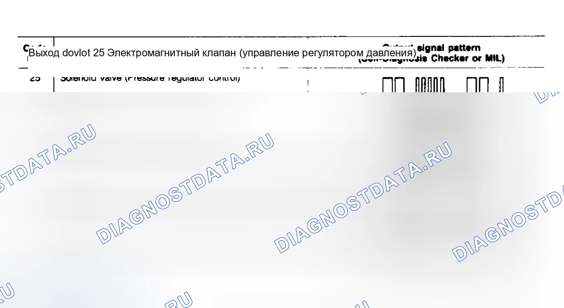 Рис. 86: Идентификация кода неисправности MPV 3.0L (2 из 2). Mazda MPV V