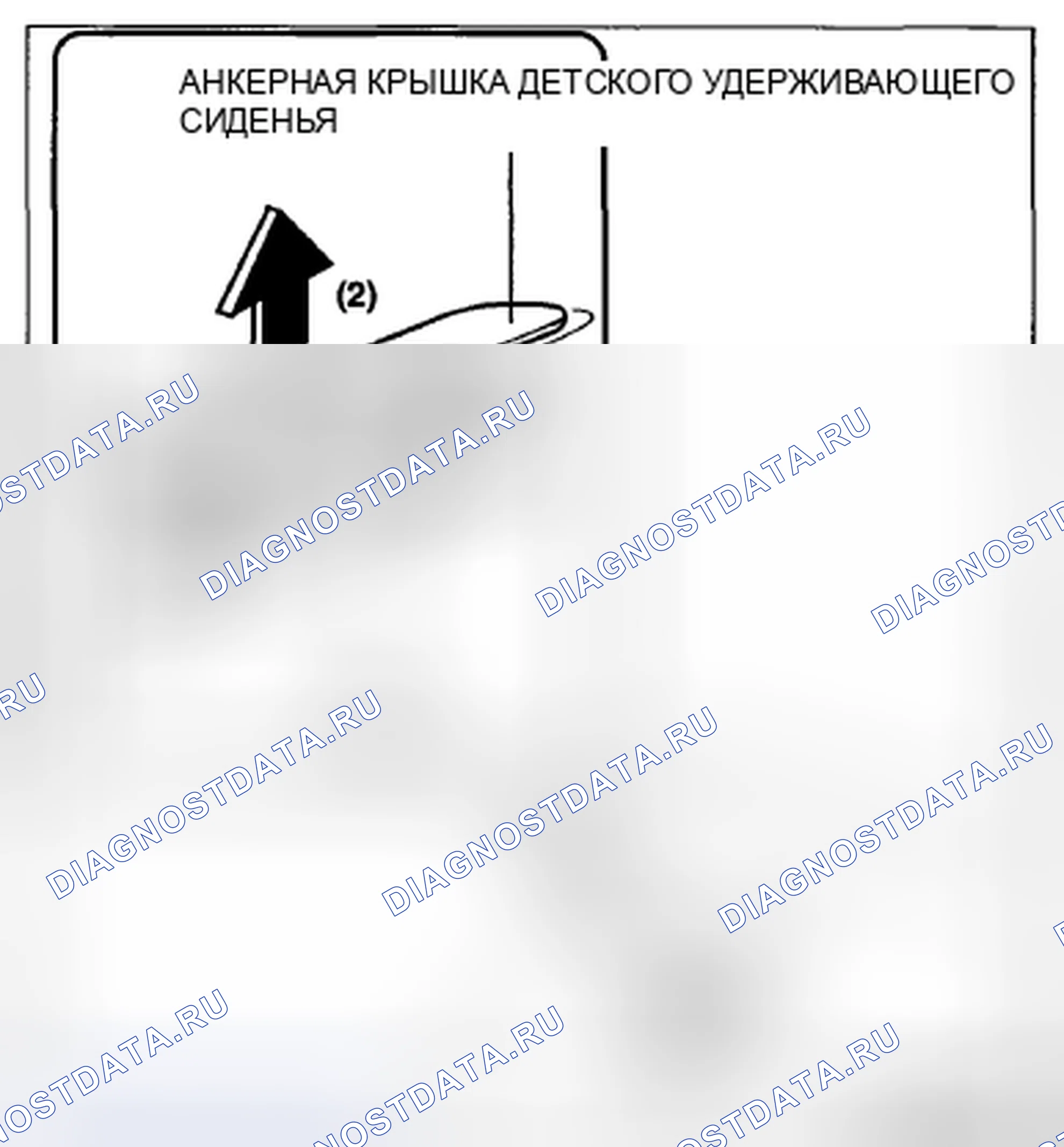 Рис. 61. Honda CR-V IV рестайлинг