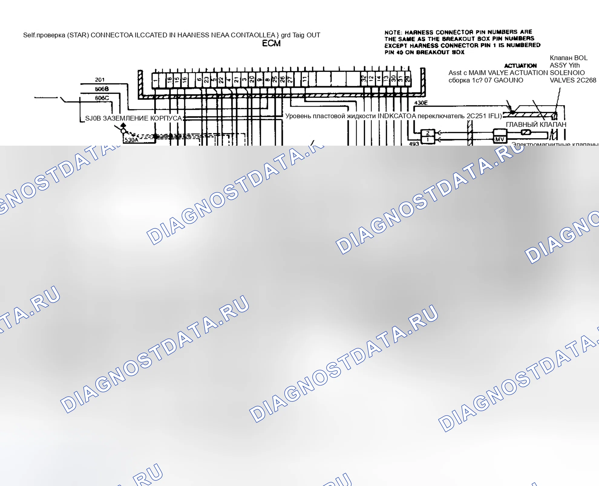 Рис. 4. Ford Thunderbird X