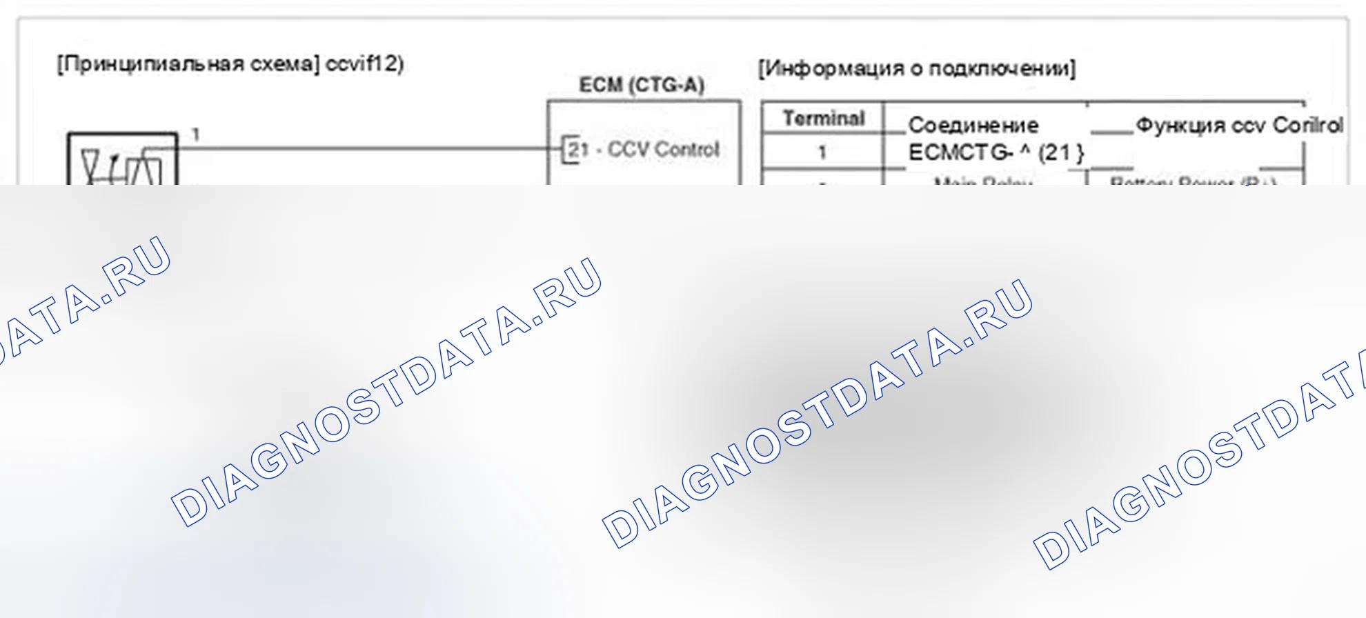 Рис. 66: Принципиальная схема. Hyundai Genesis I рестайлинг