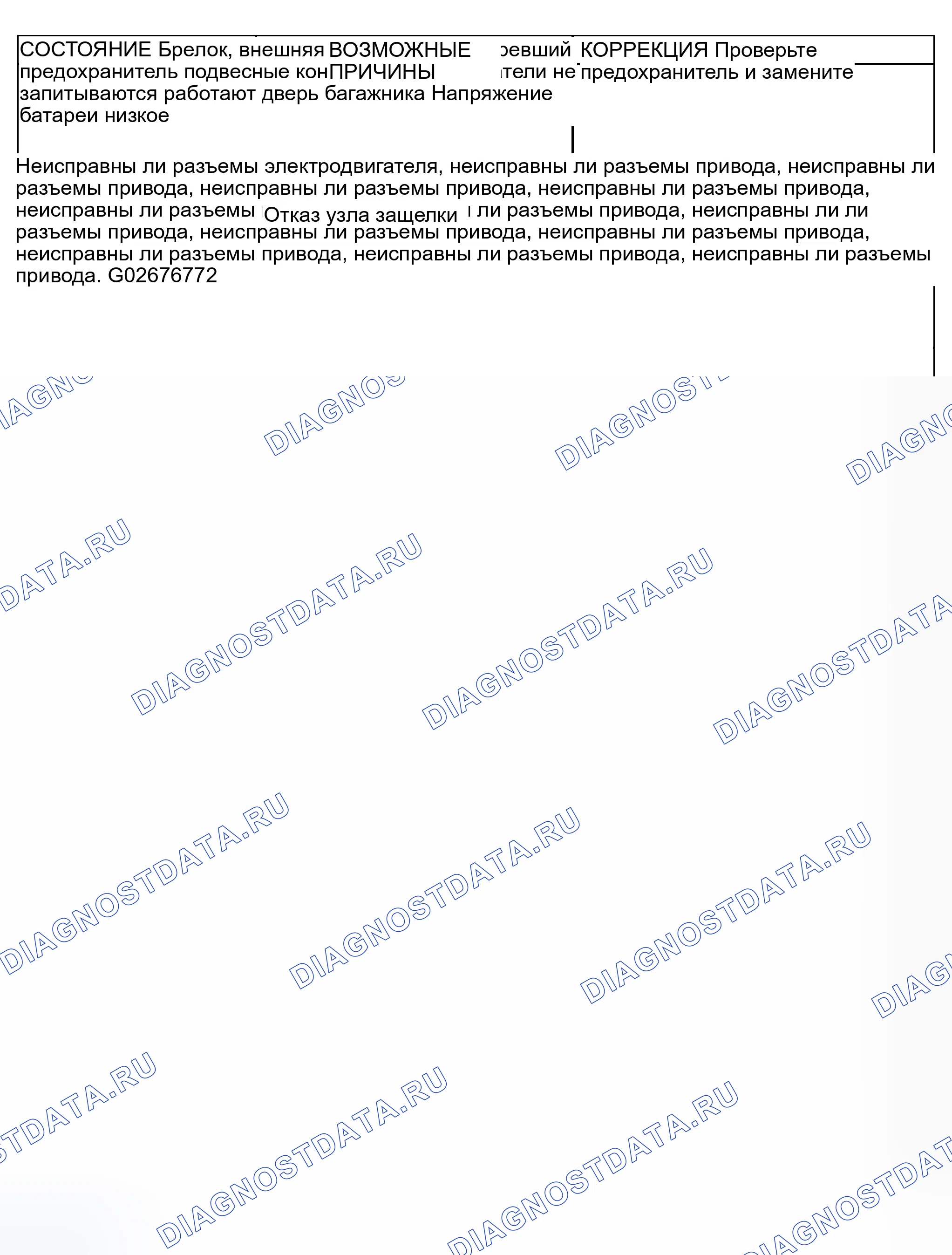 Рис. 6. Dodge Grand Caravan IV