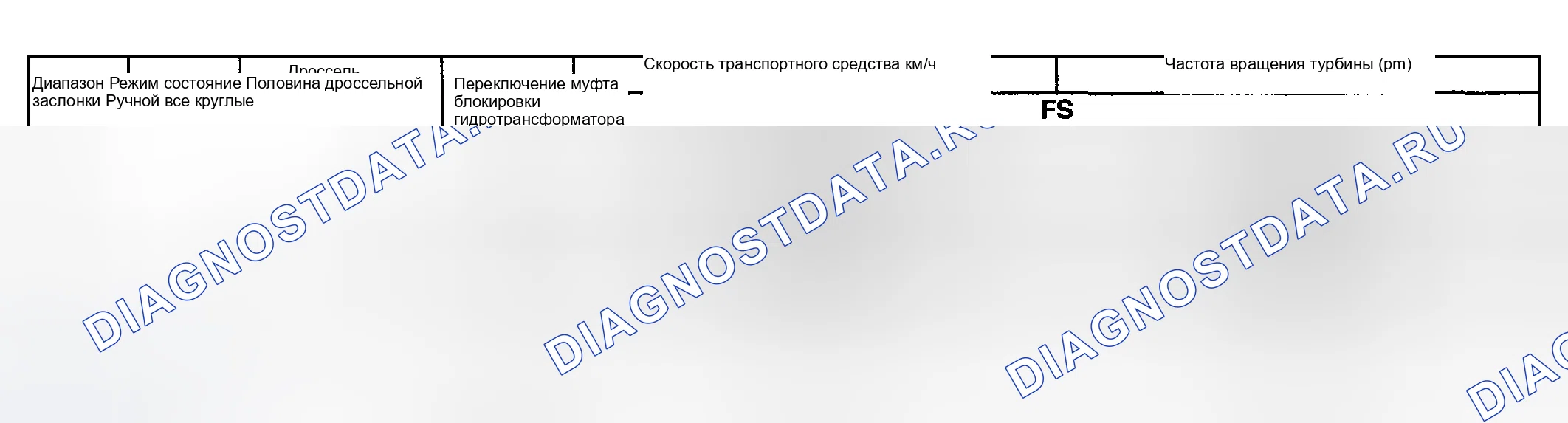 Рис. 303: Тест на дальность M (Sport AT). Mazda Protege BJ