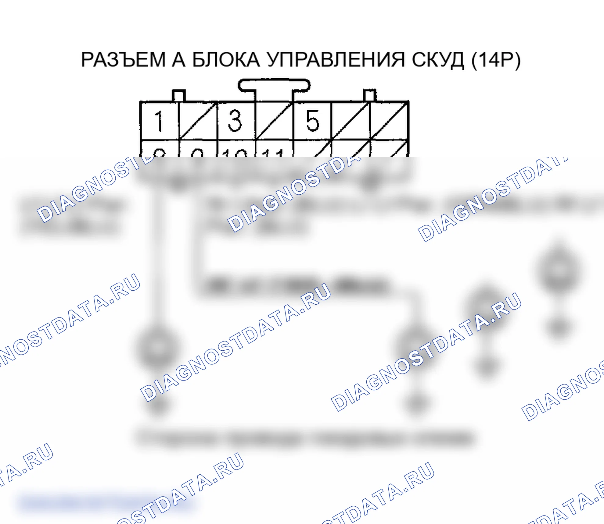 Рис. 11: расшифровка кода ошибки 45: Обнаружение короткого замыкания цепи инициатора. Honda Ridgeline I