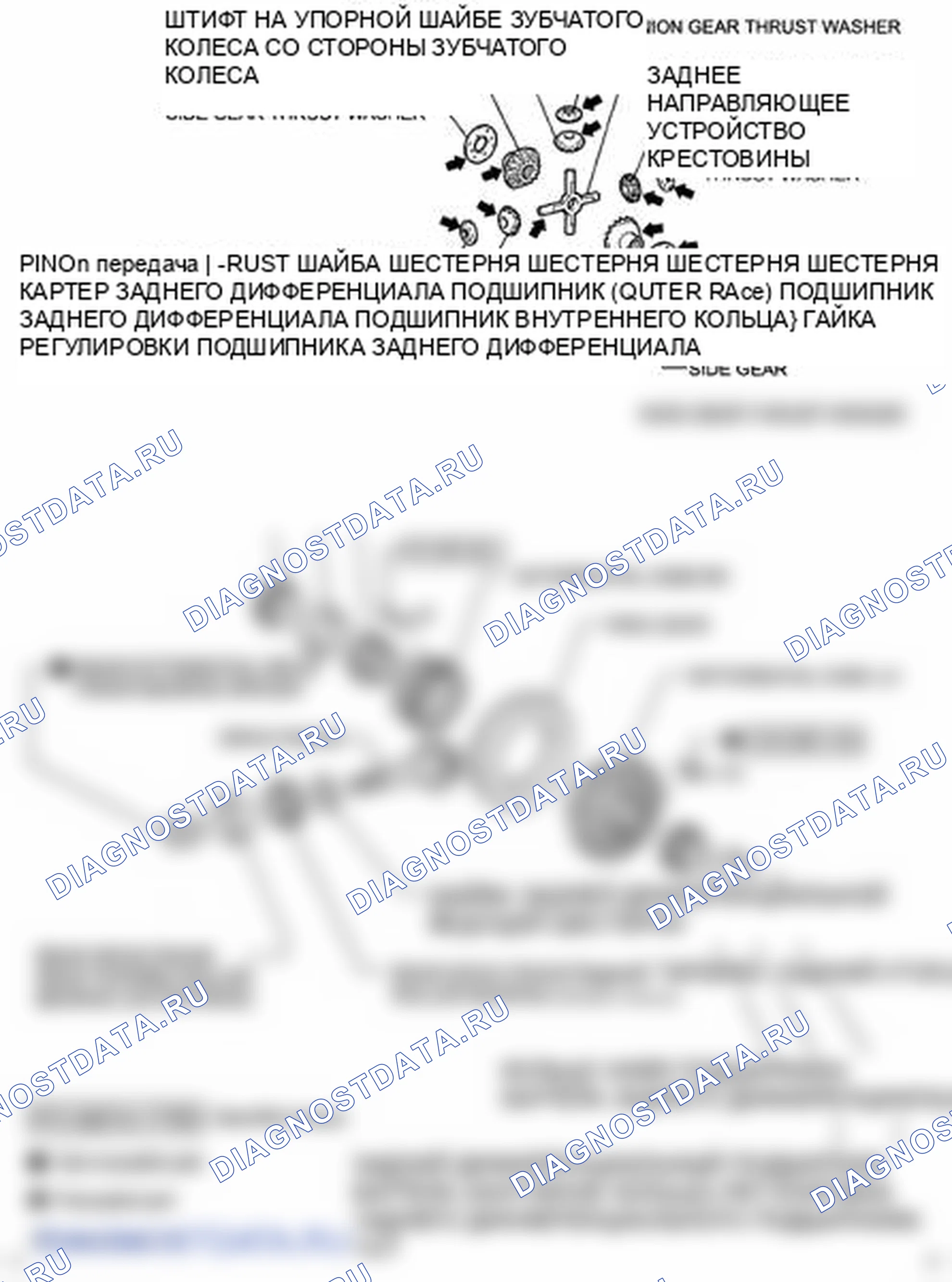 Рис. 124. Toyota Land Cruiser 200