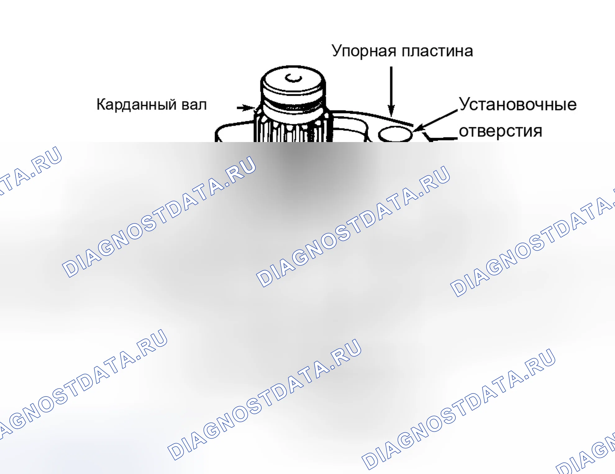 Рис. 11. Chevrolet Caprice Impala SS 