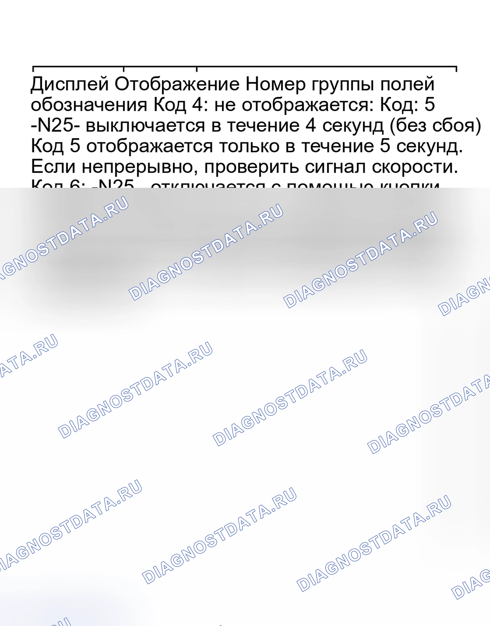 Рис. 98. Volkswagen Golf Mk4