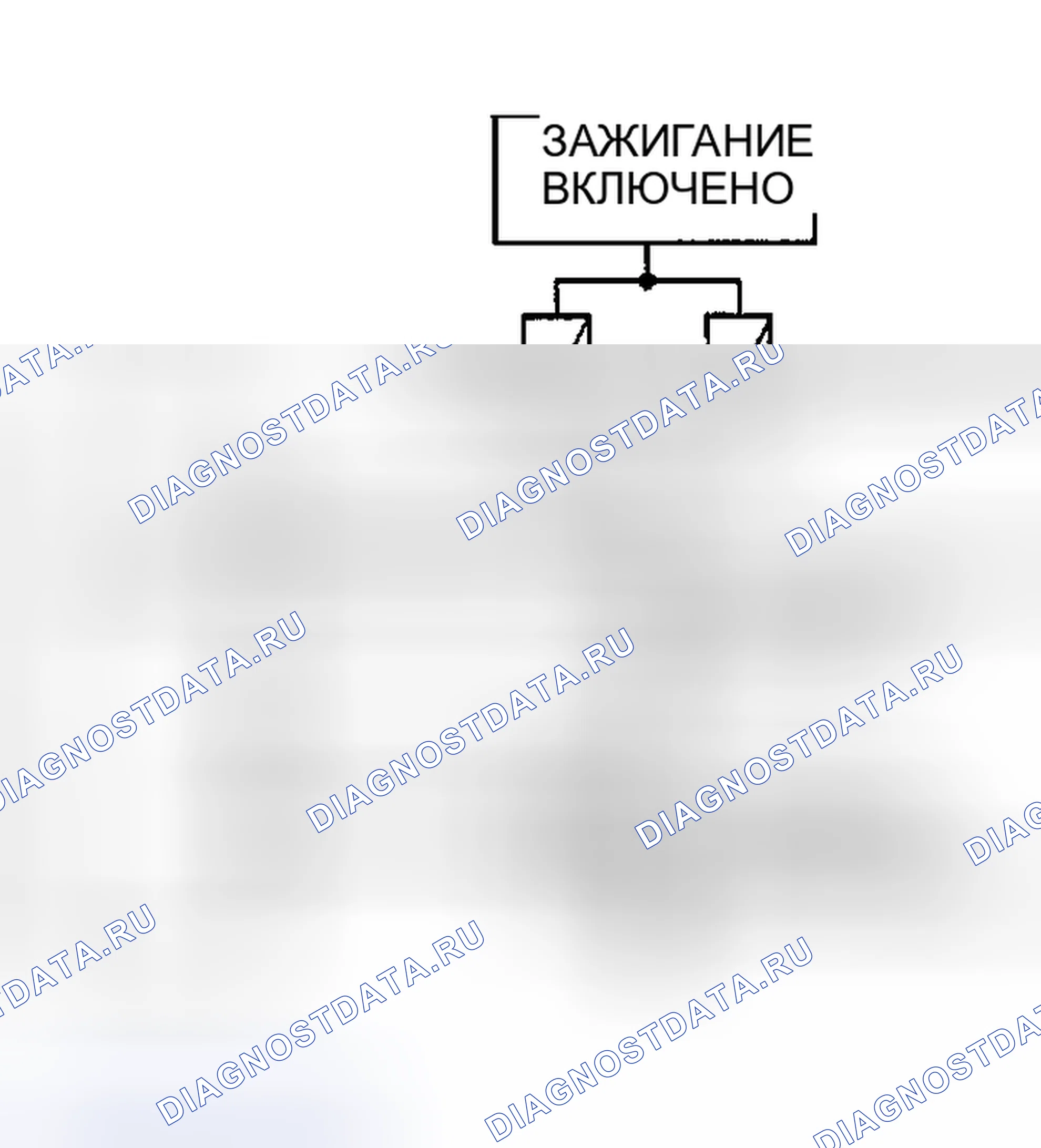 Рис. 64: ДИАГНОСТИЧЕСКАЯ ПРОЦЕДУРА. Nissan Altima L31