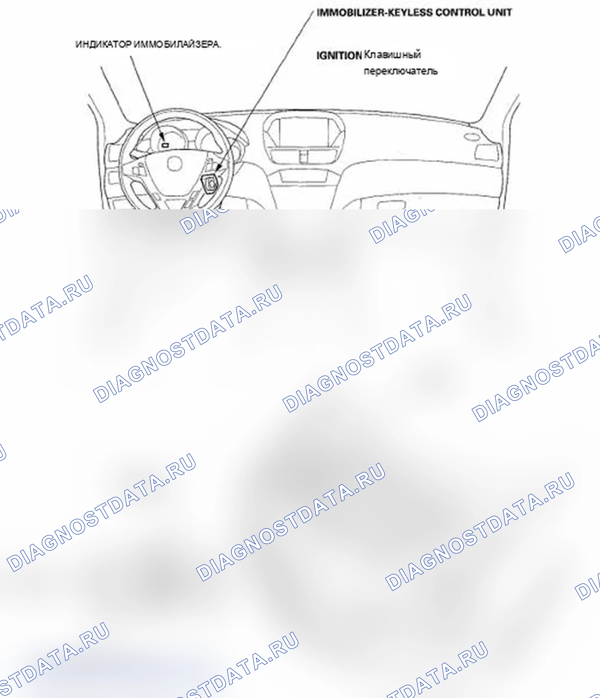 Рис. 1: Указатель расположения компонентов. Acura MDX II