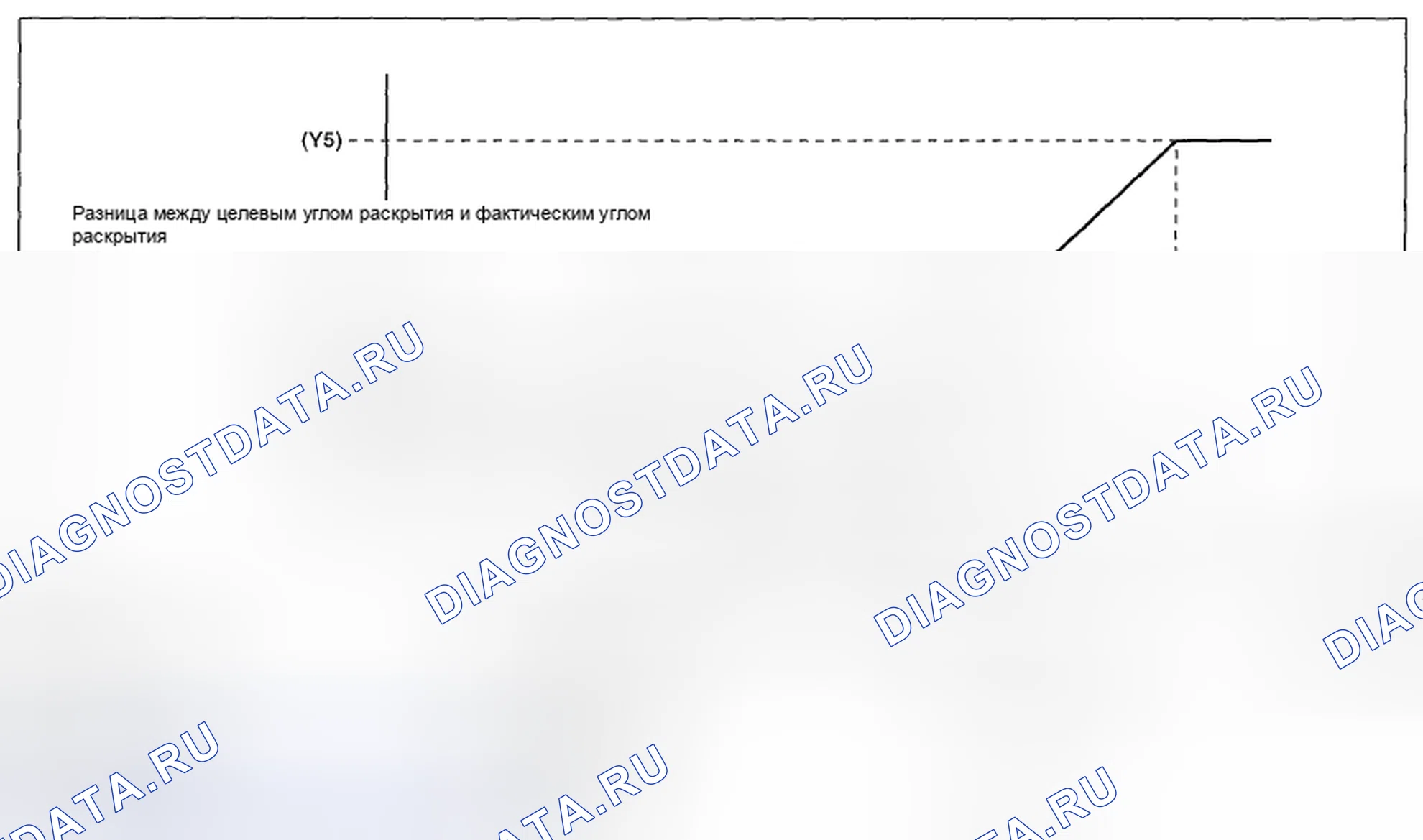 Рис. 247. Subaru Outback BR