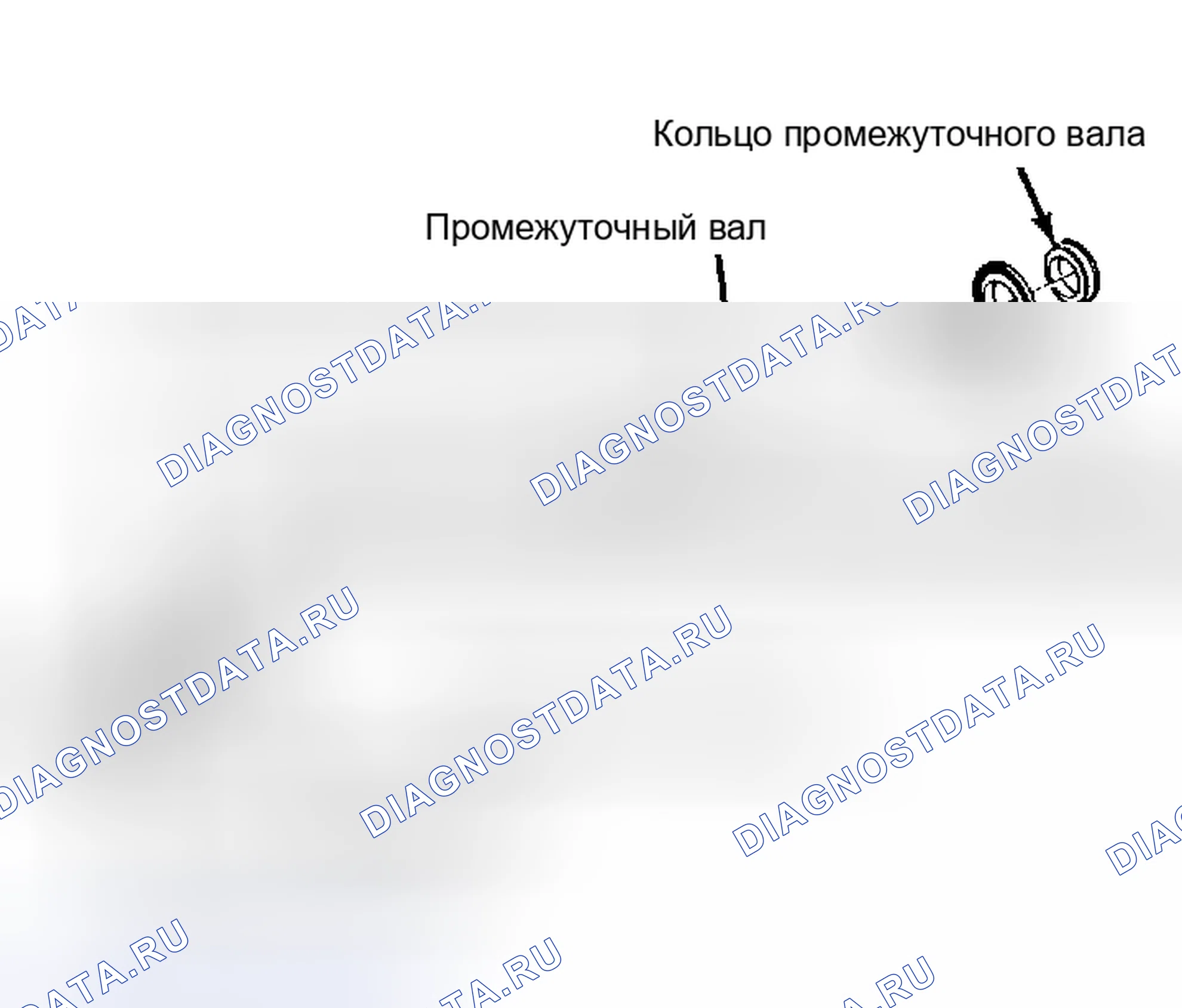 Рис. 6. Honda Civic IV