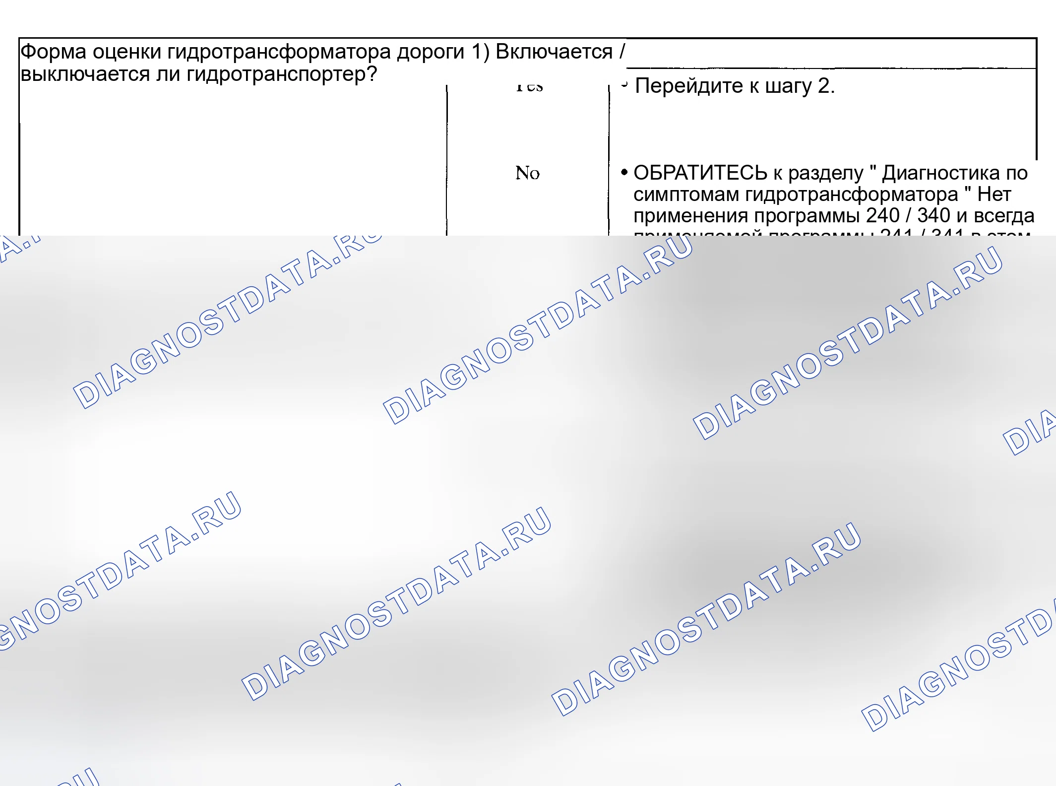Рис. 76: Испытание работы гидротрансформатора. Mazda Flair II