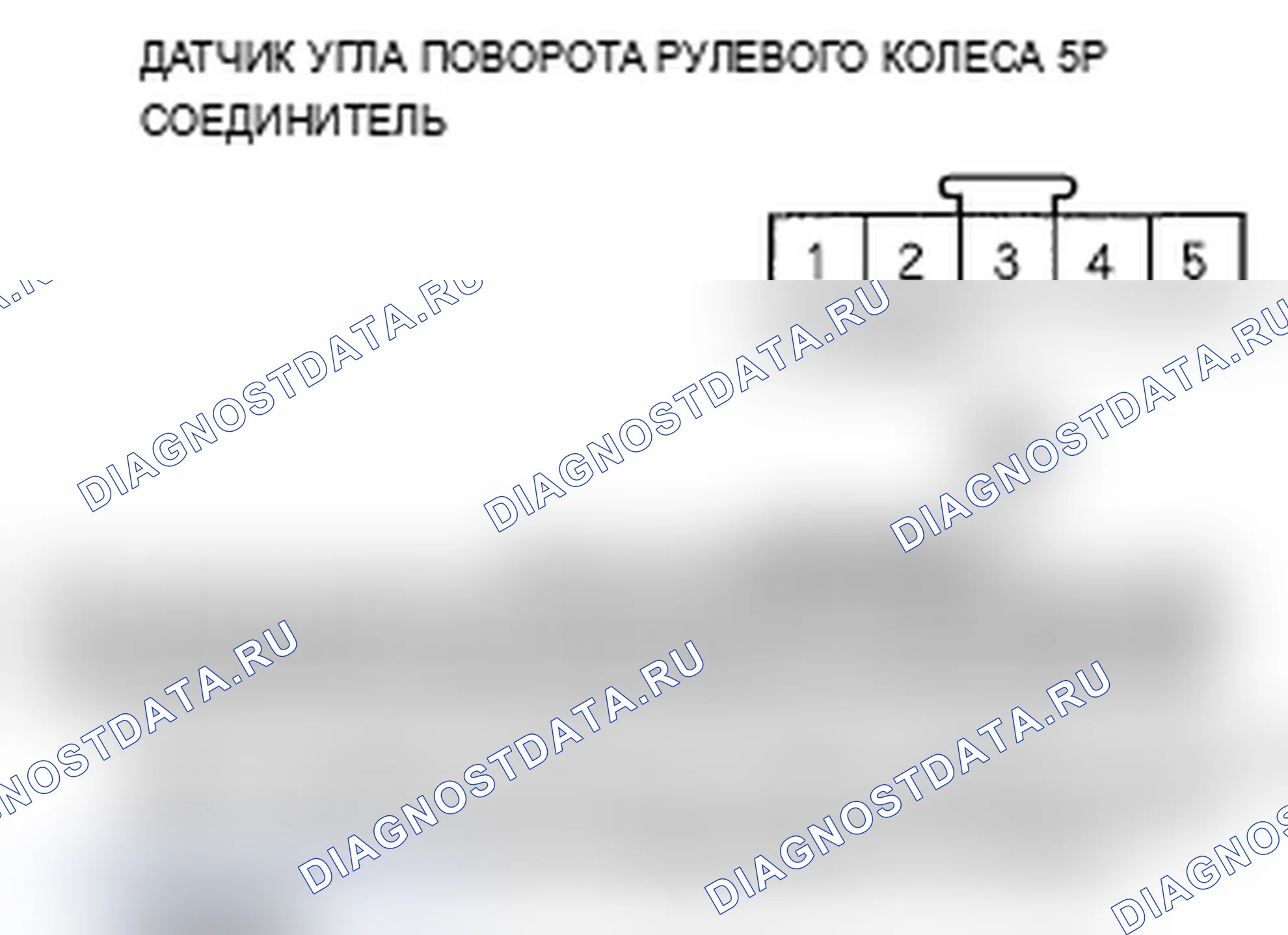 Рис. 11: B2129 расшифровка кода ошибки: неисправность цепи датчика угла поворота. Acura RL II